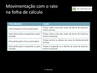 Movimentação com o rato
na folha de cálculo




                 A. Ramísio
 