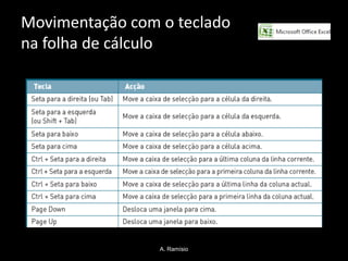 Movimentação com o teclado
na folha de cálculo




                 A. Ramísio
 