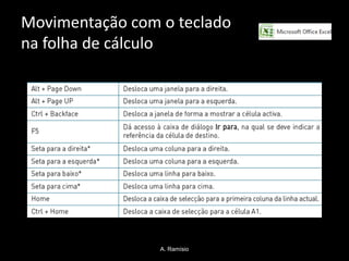 Movimentação com o teclado
na folha de cálculo




                 A. Ramísio
 