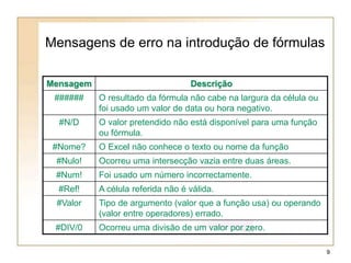 Mensagem Descrição
###### O resultado da fórmula não cabe na largura da célula ou
foi usado um valor de data ou hora negativo.
#N/D O valor pretendido não está disponível para uma função
ou fórmula.
#Nome? O Excel não conhece o texto ou nome da função
#Nulo! Ocorreu uma intersecção vazia entre duas áreas.
#Num! Foi usado um número incorrectamente.
#Ref! A célula referida não é válida.
#Valor Tipo de argumento (valor que a função usa) ou operando
(valor entre operadores) errado.
#DIV/0 Ocorreu uma divisão de um valor por zero.
Mensagens de erro na introdução de fórmulas
9
 