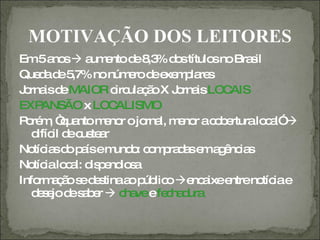 MOTIVAÇÃO DOS LEITORES
Em5a s a e d 8 % d stítulo no Bra il
        no     um nto e ,3 o      s     s
Que ad 5
     d e ,7% no núm rod e m la s
                      e e xe p re
J rna d MAIOR c ula ã X J rna LOC
 o is e            irc ç o o is      AIS
EXP   ANSÃO x LOC  ALISMO
P ré , “ ua m no o jo l, m no ac b rturalo a 
 o m q nto e r           rna e r o e       c l”
   d il d c te r
    ifíc e us a
No ia d p ísem o c m ra a e a ê ia
   tíc s o a       und : o p d s m g nc s
No ialo a d p nd s
   tíc    c l: is e io a
Info a ã s d s a p lic e a e
     rm ç o e e tina o úb o nc ixe ntreno iae
                                          tíc
   d s jod s b r  c veefe ha ura
    ee e a e         ha     c d
 