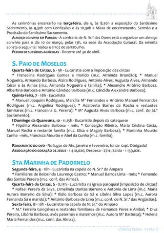 ...................................................................................................................
................................................................................................
COMUNIDADES VIVAS3
As cerimónias encerrarão na terça-feira, dia 5, às 8,30h a exposição do Santíssimo
Sacramento, às 9,30h com Confissões e às 10,30h a Missa de encerramento, Sermão e a
Procissão do Santíssimo Sacramento.
ALMOÇO CONVÍVIO EM PARADA - A confraria de N. Sr.ª das Dores está a organizar um almoço
convívio para o dia 10 de março, pelas 13h, na sede da Associação Cultural. Da ementa
consta o seguinte: rojões e arroz de sarrabulho.
PEDIDO DE SUBSÍDIOS AGRÍCOLAS - Decorre até 30 de abril.
S. PAIO DE MOSELOS
Quarta-feira de Cinzas, 6 - 9h - Eucaristia com a imposição das cinzas
* Francelina Rodrigues Gomes e marido (m.c. Arminda Brandão); * Manuel
Nogueira, Armando Barbosa, Alzira Rodrigues, António Alves, Augusta Alves, Armando
César e às Almas (m.c. Armanda Nogueira e família); * Alexandre António Barbosa,
Albertina Barbosa e António Cândido Barbosa (m.c. Cândido Alexandre Barbosa).
Quinta-feira, 7 - 18h - Eucaristia
* Manuel Joaquim Rodrigues, Marcília Mª Fernandes e António Manuel Fernandes
Rodrigues (m.c. Angelina Rodrigues); * Adalberto Barros da Rocha e restantes
familiares (m.c. Francelina G. Pereira); * Mª Augusta Alves Barbosa (m.c. conf. do St.º
Sacramento).
I Domingo da Quaresma, 10 - 11,15h - Eucaristia depois da catequese
* Hipólito Alexandre Barbosa - mês; * Conceição Ribeiro, Maria Cristina Costa,
Manuel Rocha e restante família (m.c. Elisa e Magaly Barbosa); * Martinha Mourão
Cunha - mês, Francisca Mourão e Abel da Cunha (m.c. família).
RENDIMENTO DO OVO - No lugar de Afe, janeiro e fevereiro, foi de 124€. Obrigado!
ASSOCIAÇÃO DO CORAÇÃO DE JESUS - 1 410,02€; Despesa - 271€; Saldo - 1 139,02€.
STA MARINHA DE PADORNELO
Segunda-feira, 4 - 18h - Eucaristia na capela de N. Sr.ª do Amparo
* Familiares de Belosinda Lourenço Castro; * Manuel Barros Lima - mês; * Fernando
dos Santos Pereira (m.c. conf. das Almas).
Quarta-feira de Cinzas, 6 - 8,15h - Eucaristia na igreja paroquial (imposição de cinzas)
* Rafael Pereira da Silva, Ermelinda Dantas Barreiro e António de Lima (m.c. Maria
Aurora Barreiro da Silva); * Ilídio Barbosa de Sá e Libéria Silva Lopes (m.c. Aurora
Fernanda Sá e marido); * António Barbosa de Lima (m.c. conf. de N. Sr.ª das Angústias).
Sexta-feira, 8 - 18h - Eucaristia na capela de N. Sr.ª do Amparo
* M.ª Ferreira Gonçalves e restantes familiares de Fernanda Peres e Aníbal; * Diva
Pereira, Libório Barbosa, avós paternos e maternos (m.c. Aurora Mª Barbosa); * Helena
Maria Fernandes (m.c. conf. das Almas).
 