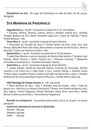 ................................................................................................................................
................................................................................................
COMUNIDADES VIVAS 3
RENDIMENTO DO OVO - No lugar de Pantanhas, no mês de julho, foi de 42,75€.
Obrigado!
STA MARINHA DE PADORNELO
Segunda-feira, 5 - 18,30h - Eucaristia na Capela de N. Sr.ª do Amparo
* Gonçalo, Delfina, António, Zulmira, Maria e António Amaral (m.c. família);
*Gaspar Barbosa de Sá e Maria Fernanda Lopes (m.c. Maria de Fátima); * Maria
Vitória Barbosa - mês.
Terça-feira, 6 - 19,15h - Eucaristia na igreja de Santa Marinha
* Associados do Coração de Jesus; * Rafael Pereira da Silva, avós, tios, José
Dantas, Marcelina Maria dos Anjos, Rosa Dantas e Iracema da Rocha (m.c. Maria e
Aurora); * Celso Luís Pereira da Cunha - mês.
Quarta-feira, 7 - 19,15h - Eucaristia na capela de N. Srª do Amparo
* Isabel Dias Martins e outras intenções de Marina Dias Martins; * António José
Pereira, Maria Pereira e Mário Pereira (m.c. Filomena Pereira); * Benjamim
Fernandes e às Almas (m.c. Claudina Fernandes Veloso).
Sexta-feira, 9 - 19,15h - Eucaristia na igreja de Santa Marinha
* Justino Dantas, Camilo de Azevedo Dantas, Prazeres da Conceição, Porfírio
Loureiro e em honra de S. João Paulo II (m.c. Zulmira Dantas e António Lima);
*Glória Lopes, Gualdino Passos e outras intenções de Maria Alice Lopes; * António
Barbosa de Sá, Anunciada Maria Lopes e filhos (m.c. Amália Maria Lopes Sá).
XXIV Domingo do Tempo Comum, 11 - 10h - Eucaristia
* Maria Barbosa da Silva - mês; * Aristides José de Araújo - mês; * Ação de
graças (m.c. Maria da Luz Álvares Gonçalves); * Álvaro José Pereira de Barros, avós,
tios, sogros, Teresa Felgueiras, Amaro Monteiro, Maria Silva, José Alves, Tomás
Barros e todos os jovens (m.c. Teresa Barros Felgueiras).
REUNIÃO DE CATEQUISTAS - Na próxima quinta-feira, dia 8, às 20,30h, no centro
paroquial.
CONTAS DA COMISSÃO DE FESTAS DE S. SEBASTIÃO:
Receita: 885,54€
Despesa: 300,00€
Saldo: 585,54€
 