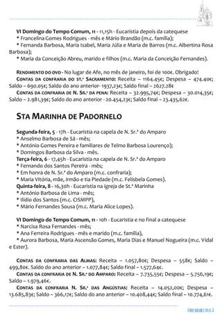 ...................................................................................................................
................................................................................................
VI Domingo do Tempo Comum, 11 - 11,15h - Eucaristia depois da catequese
* FrancelinaGomes Rodrigues - mês e Mário Brandão (m.c. família);
* Fernanda Barbosa, Maria Isabel, Maria Júlia e Maria de Barros (m.c. Albertina Rosa
Barbosa);
* Maria da Conceição Abreu, marido e filhos (m.c. Maria da Conceição Fernandes).
RENDIMENTO DO OVO - No lugar de Afe, no mês de janeiro, foi de 100€. Obrigado!
CONTAS DA CONFRARIA DO ST.º SACRAMENTO: Receita – 1164.45€; Despesa – 474.40€;
Saldo – 690.05€; Saldo do ano anterior- 1937,23€; Saldo final – 2627.28€
CONTAS DA CONFRARIA DE N. SR.ª DA PENA: Receita – 32.995,74€; Despesa – 30.014,35€;
Saldo – 2.981,39€; Saldo do ano anterior - 20.454,23€; Saldo final – 23.435,62€.
STA MARINHA DE PADORNELO
Segunda-feira, 5 - 17h - Eucaristia na capela de N. Sr.ª do Amparo
* Anselmo Barbosa de Sá - mês;
* António Gomes Pereira e familiares de Telmo Barbosa Lourenço);
* Domingos Barbosa da Silva - mês.
Terça-feira, 6 - 17,45h - Eucaristia na capela de N. Sr.ª do Amparo
* Fernando dos Santos Pereira - mês;
* Em honra de N. Sr.ª do Amparo (m.c. confraria);
* Maria Vitória, mãe, irmão e tia Piedade (m.c. Felisbela Gomes).
Quinta-feira, 8 - 16,30h - Eucaristia na igreja de St.ª Marinha
* António Barbosa de Lima - mês;
* Ilídio dos Santos (m.c. CISMPP),
* Mário Fernandes Sousa (m.c. Maria Alice Lopes).
VI Domingo do Tempo Comum, 11 - 10h - Eucaristia e no final a catequese
* Narcisa Rosa Fernandes - mês;
* Ana Ferreira Rodrigues - mês e marido (m.c. família),
* Aurora Barbosa, Maria Ascensão Gomes, Maria Dias e Manuel Nogueira (m.c. Vidal
e Ester).
CONTAS DA CONFRARIA DAS ALMAS: Receita – 1.057,80€; Despesa – 558€; Saldo –
499,80€. Saldo do ano anterior – 1.077,84€; Saldo final – 1.577,64€.
CONTAS DA CONFRARIA DE N. SR.ª DO AMPARO: Receita – 7.735,55€; Despesa – 5.756,19€;
Saldo – 1.979,46€.
CONTAS DA CONFRARIA N. SR.ª DAS ANGÚSTIAS: Receita – 14.052,00€; Despesa –
13.685,83€; Saldo – 366,17€; Saldo do ano anterior – 10.408,44€; Saldo final – 10.774,61€.
 