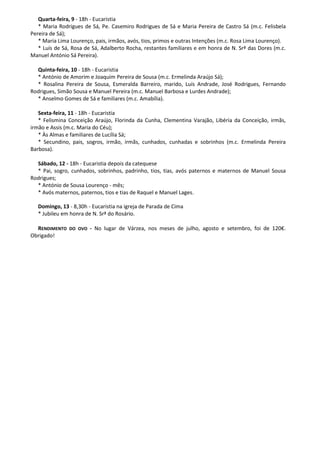 Quarta-feira, 9 - 18h - Eucaristia
* Maria Rodrigues de Sá, Pe. Casemiro Rodrigues de Sá e Maria Pereira de Castro Sá (m.c. Felisbela
Pereira de Sá);
* Maria Lima Lourenço, pais, irmãos, avós, tios, primos e outras Intenções (m.c. Rosa Lima Lourenço).
* Luís de Sá, Rosa de Sá, Adalberto Rocha, restantes familiares e em honra de N. Srª das Dores (m.c.
Manuel António Sá Pereira).
Quinta-feira, 10 - 18h - Eucaristia
* António de Amorim e Joaquim Pereira de Sousa (m.c. Ermelinda Araújo Sá);
* Rosalina Pereira de Sousa, Esmeralda Barreiro, marido, Luís Andrade, José Rodrigues, Fernando
Rodrigues, Simão Sousa e Manuel Pereira (m.c. Manuel Barbosa e Lurdes Andrade);
* Anselmo Gomes de Sá e familiares (m.c. Amabília).
Sexta-feira, 11 - 18h - Eucaristia
* Felismina Conceição Araújo, Florinda da Cunha, Clementina Varajão, Libéria da Conceição, irmãs,
irmão e Assis (m.c. Maria do Céu);
* Às Almas e familiares de Lucília Sá;
* Secundino, pais, sogros, irmão, irmãs, cunhados, cunhadas e sobrinhos (m.c. Ermelinda Pereira
Barbosa).
Sábado, 12 - 18h - Eucaristia depois da catequese
* Pai, sogro, cunhados, sobrinhos, padrinho, tios, tias, avós paternos e maternos de Manuel Sousa
Rodrigues;
* António de Sousa Lourenço - mês;
* Avós maternos, paternos, tios e tias de Raquel e Manuel Lages.
Domingo, 13 - 8,30h - Eucaristia na igreja de Parada de Cima
* Jubileu em honra de N. Srª do Rosário.
RENDIMENTO DO OVO - No lugar de Várzea, nos meses de julho, agosto e setembro, foi de 120€.
Obrigado!
 
