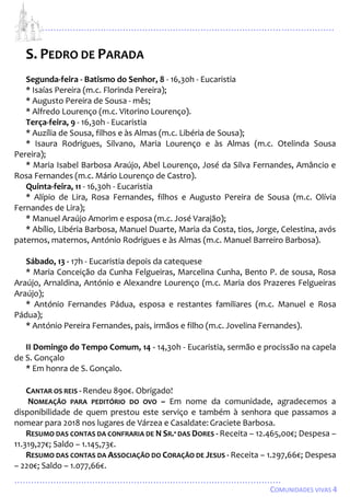 ...................................................................................................................
................................................................................................
COMUNIDADES VIVAS 4
S. PEDRO DE PARADA
Segunda-feira - Batismo do Senhor, 8 - 16,30h - Eucaristia
* Isaías Pereira (m.c. Florinda Pereira);
* Augusto Pereira de Sousa - mês;
* Alfredo Lourenço (m.c. Vitorino Lourenço).
Terça-feira, 9 - 16,30h - Eucaristia
* Auzília de Sousa, filhos e às Almas (m.c. Libéria de Sousa);
* Isaura Rodrigues, Silvano, Maria Lourenço e às Almas (m.c. Otelinda Sousa
Pereira);
* Maria Isabel Barbosa Araújo, Abel Lourenço, José da Silva Fernandes, Amâncio e
Rosa Fernandes (m.c. Mário Lourenço de Castro).
Quinta-feira, 11 - 16,30h - Eucaristia
* Alípio de Lira, Rosa Fernandes, filhos e Augusto Pereira de Sousa (m.c. Olívia
Fernandes de Lira);
* Manuel Araújo Amorim e esposa (m.c. José Varajão);
* Abílio, Libéria Barbosa, Manuel Duarte, Maria da Costa, tios, Jorge, Celestina, avós
paternos, maternos, António Rodrigues e às Almas (m.c. Manuel Barreiro Barbosa).
Sábado, 13 - 17h - Eucaristia depois da catequese
* Maria Conceição da Cunha Felgueiras, Marcelina Cunha, Bento P. de sousa, Rosa
Araújo, Arnaldina, António e Alexandre Lourenço (m.c. Maria dos Prazeres Felgueiras
Araújo);
* António Fernandes Pádua, esposa e restantes familiares (m.c. Manuel e Rosa
Pádua);
* António Pereira Fernandes, pais, irmãos e filho (m.c. Jovelina Fernandes).
II Domingo do Tempo Comum, 14 - 14,30h - Eucaristia, sermão e procissão na capela
de S. Gonçalo
* Em honra de S. Gonçalo.
CANTAR OS REIS - Rendeu 890€. Obrigado!
NOMEAÇÃO PARA PEDITÓRIO DO OVO – Em nome da comunidade, agradecemos a
disponibilidade de quem prestou este serviço e também à senhora que passamos a
nomear para 2018 nos lugares de Várzea e Casaldate:Graciete Barbosa.
RESUMO DAS CONTAS DA CONFRARIA DE N SR.ª DAS DORES - Receita – 12.465,00€; Despesa –
11.319,27€; Saldo – 1.145,73€.
RESUMO DAS CONTAS DA ASSOCIAÇÃO DO CORAÇÃO DE JESUS - Receita – 1.297,66€; Despesa
– 220€; Saldo – 1.077,66€.
 