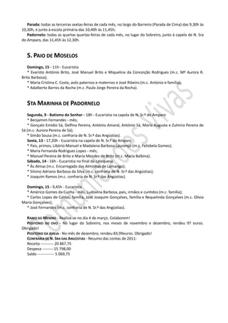 Parada: todas as terceiras sextas-feiras de cada mês, no largo do Barreiro (Parada de Cima) das 9,30h às
10,30h, e junto à escola primária das 10,40h às 11,45h;
   Padornelo: todas as quartas quartas-feiras de cada mês, no lugar do Sobreiro, junto à capela de N. Sra
do Amparo, das 11,45h às 12,30h.


   S. PAIO DE MOSELOS
    Domingo, 15 - 11h - Eucaristia
    * Evaristo António Brito, José Manuel Brito e Miquelina da Conceição Rodrigues (m.c. Mª Aurora R.
Brito Barbosa);
    * Maria Cristina C. Costa, avôs paternos e maternos e José Ribeiro (m.c. António e família);
    * Adalberto Barros da Rocha (m.c. Paulo Jorge Pereira da Rocha).


   STA MARINHA DE PADORNELO
   Segunda, 9 - Batismo do Senhor - 18h - Eucaristia na capela de N. Sr.ª do Amparo
   * Benjamim Fernandes - mês;
   * Gonçalo Emídio Sá, Delfina Pereira, António Amaral, António Sá, Maria Augusta e Zulmira Pereira de
Sá (m.c. Aurora Pereira de Sá);
   * Simão Sousa (m.c. confraria de N. Sr.ª das Angústias).
   Sexta, 13 - 17,20h - Eucaristia na capela de N. Sr.ª do Amparo
   * Pais, primos, Libório Manuel e Madalena Barbosa Lourenço (m.c. Felisbela Gomes);
   * Maria Fernanda Rodrigues Lopes - mês;
   * Manuel Pereira de Brito e Maria Mendes de Brito (m.c. Maria Balbina).
   Sábado, 14 - 16h - Eucaristia no final da catequese
   * Às Almas (m.c. Encarregado das Alminhas de Lamarigo);
   * Silvino Adriano Barbosa da Silva (m.c. confraria de N. Sr.ª das Angústias);
   * Joaquim Ramos (m.c. confraria de N. Sr.ª das Angústias).

  Domingo, 15 - 9,45h - Eucaristia
  * Américo Gomes da Cunha - mês, Ludovina Barbosa, pais, irmãos e cunhdos (m.c. família);
  * Carlos Lopes de Caldas, família, José Joaquim Gonçalves, família e Requelinda Gonçalves (m.c. Olívia
Maria Gonçalves);
  * José Fernandes (m.c. confraria de N. Sr.ª das Angústias).

  RAMO DO MENINO - Realiza-se no dia 4 de março. Colaborem!
  PEDITÓRIO DO OVO - No lugar do Sobreiro, nos meses de novembro e dezembro, rendeu 97 euros.
Obrigado!
  PEDITÓRIO DA IGREJA - No mês de dezembro, rendeu 83,99euros. Obrigado!
  CONFRARIA DE N. SRA DAS ANGÚSTIAS - Resumo das contas de 2011:
  Receita ---------- 20 867,75
  Despesa ---------15 798,00
  Saldo ------------- 5 069,75
 