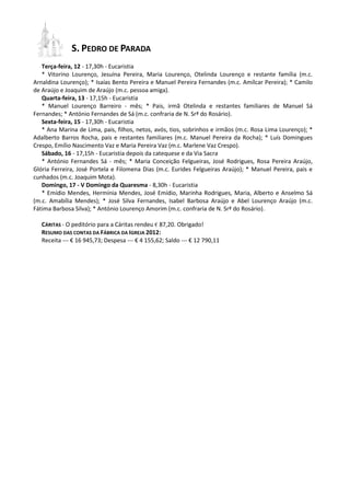S. PEDRO DE PARADA
   Terça-feira, 12 - 17,30h - Eucaristia
   * Vitorino Lourenço, Jesuína Pereira, Maria Lourenço, Otelinda Lourenço e restante família (m.c.
Arnaldina Lourenço); * Isaías Bento Pereira e Manuel Pereira Fernandes (m.c. Amílcar Pereira); * Camilo
de Araújo e Joaquim de Araújo (m.c. pessoa amiga).
   Quarta-feira, 13 - 17,15h - Eucaristia
   * Manuel Lourenço Barreiro - mês; * Pais, irmã Otelinda e restantes familiares de Manuel Sá
Fernandes; * António Fernandes de Sá (m.c. confraria de N. Srª do Rosário).
   Sexta-feira, 15 - 17,30h - Eucaristia
   * Ana Marina de Lima, pais, filhos, netos, avós, tios, sobrinhos e irmãos (m.c. Rosa Lima Lourenço); *
Adalberto Barros Rocha, pais e restantes familiares (m.c. Manuel Pereira da Rocha); * Luís Domingues
Crespo, Emílio Nascimento Vaz e Maria Pereira Vaz (m.c. Marlene Vaz Crespo).
   Sábado, 16 - 17,15h - Eucaristia depois da catequese e da Via Sacra
   * António Fernandes Sá - mês; * Maria Conceição Felgueiras, José Rodrigues, Rosa Pereira Araújo,
Glória Ferreira, José Portela e Filomena Dias (m.c. Eurides Felgueiras Araújo); * Manuel Pereira, pais e
cunhados (m.c. Joaquim Mota).
   Domingo, 17 - V Domingo da Quaresma - 8,30h - Eucaristia
   * Emídio Mendes, Hermínia Mendes, José Emídio, Marinha Rodrigues, Maria, Alberto e Anselmo Sá
(m.c. Amabília Mendes); * José Silva Fernandes, Isabel Barbosa Araújo e Abel Lourenço Araújo (m.c.
Fátima Barbosa Silva); * António Lourenço Amorim (m.c. confraria de N. Srª do Rosário).

   CÁRITAS - O peditório para a Cáritas rendeu € 87,20. Obrigado!
   RESUMO DAS CONTAS DA FÁBRICA DA IGREJA 2012:
   Receita --- € 16 945,73; Despesa --- € 4 155,62; Saldo --- € 12 790,11
 