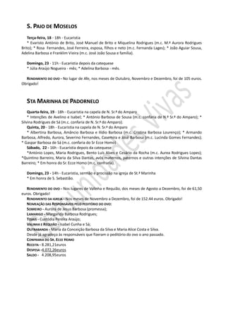 S. PAIO DE MOSELOS
    Terça-feira, 18 - 18h - Eucaristia
    * Evaristo António de Brito, José Manuel de Brito e Miquelina Rodrigues (m.c. M.ª Aurora Rodrigues
Brito); * Rosa Fernandes, José Ferreira, esposa, filhos e neto (m.c. Fernanda Lages); * João Aguiar Sousa,
Adelina Barbosa e Franklim Vieira (m.c. José João Sousa e família).

   Domingo, 23 - 11h - Eucaristia depois da catequese
   * Júlia Araújo Nogueira - mês; * Adelina Barbosa - mês.

  RENDIMENTO DO OVO - No lugar de Afe, nos meses de Outubro, Novembro e Dezembro, foi de 105 euros.
Obrigado!



   STA MARINHA DE PADORNELO
    Quarta-feira, 19 - 18h - Eucaristia na capela de N. Sr.ª do Amparo
    * Intenções de Avelino e Isabel; * António Barbosa de Sousa (m.c. confaria de N.ª Sr.ª do Amparo); *
Silvina Rodrigues de Sá (m.c. confaria de N. Sr.ª do Amparo).
    Quinta, 20 - 18h - Eucaristia na capela de N. Sr.ª do Amparo
    * Albertina Barbosa, Amâncio Barbosa e Ilídio Barbosa (m.c. Cristina Barbosa Lourenço); * Armando
Barbosa, Alfredo, Aurora, Severino Fernandes, Casemira e José Barbosa (m.c. Lucinda Gomes Fernandes);
* Gaspar Barbosa de Sá (m.c. confaria do Sr Ecce Homo)
    Sábado, 22 - 16h - Eucaristia depois da catequese
    *António Lopes, Maria Rodrigues, Bento Luís Alves e Cesário da Rocha (m.c. Aurea Rodrigues Lopes);
*Quintino Barreiro, Maria da Silva Dantas, avós maternos, paternos e outras intenções de Silvina Dantas
Barreiro; * Em honra do Sr. Ecce Homo (m.c. confraria).

   Domingo, 23 - 14h - Eucaristia, sermão e procissão na igreja de St.ª Marinha
   * Em honra de S. Sebastião.

   RENDIMENTO DO OVO - Nos lugares de Valinha e Requião, dos meses de Agosto a Dezembro, foi de 61,50
euros. Obrigado!
   RENDIMENTO DA IGREJA - Nos meses de Novembro a Dezembro, foi de 152.44 euros. Obrigado!
   NOMEAÇÃO DAS RESPONSÁVEIS PELO PEDITÓRIO DO OVO:
   SOBREIRO - Aurora de Jesus Barbosa (promessa);
   LAMARIGO - Margarida Barbosa Rodrigues;
   TOJAIS - Custódia Pereira Araújo;
   VALINHA E REQUIÃO - Isabel Cunha e Sá;
   OUTRABANDA - Maria da Conceição Barbosa da Silva e Maria Alice Costa e Silva.
   Desde já agradeço às responsáveis que fizeram o peditório do ovo o ano passado.
   CONFRARIA DO SR. ECCE HOMO
   RECEITA - 8.281,21euros
   DESPESA -4.072,26euros
   SALDO - 4.208,95euros
 