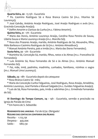................................................................................................................................
................................................................................................
COMUNIDADES VIVAS 4
Quarta-feira, 20 - 17,15h - Eucaristia
* Pe. Casimiro Rodrigues Sá e Rosa Branca Castro Sá (m.c. Vitorino Sá
Lourenço);
* José Galvão, António Araújo Rodrigues, José Araújo Rodrigues e avós (m.c.
Gracinda Conceição Araújo);
* Delfim Amorim e Clarisse da Cunha (m.c. Fátima Amorim).
Quinta-feira, 21 - 17h - Eucaristia
* Maria das Dores, António Lourenço Araújo, Carolina Rosa Pereira de Sousa,
Libéria Sousa e Maria Lourenço Araújo (m.c. Marcília Sá);
* Rosa dos Prazeres Araújo, marido, António Rodrigues de Sá, Alexandre, filho,
Ilídio Barbosa e Casimiro Rodrigues de Sá (m.c. António Almodôvar);
* Manuel António Pereira, pais e irmão (m.c. Maria das Dores Fernandes).
Sexta-feira, 22 - 17h - Eucaristia
* Martinha Sá, Conceição Sá, marido, filhos, netos e às Almas (m.c. Francelina Sá
Fernandes);
* Luís António Sá, Rosa Fernandes de Sá e às Almas (m.c. António Manuel
Fernandes Sá);
* Pai, mãe, irmã, padrinho, madrinha, cunhados, familiares, vizinhos e sogro
(m.c. Manuel Lima Lourenço).
Sábado, 23 - 18h - Eucaristia depois da catequese
* Rosa Branca Castro Sá - mês;
* Maria da Conceição Cunha Felgueiras, José Rodrigues, Rosa Araújo, Arnaldina,
António Lourenço, José Portela e Manuel Salgado (m.c. Eurides Felgueiras Araújo);
* Luís de Sá, Rosa Fernandes, pais, irmãs e sobrinhos (m.c. Ermelinda Fernandes
de Sá).
III Domingo do Tempo Comum, 24 - 14h - Eucaristia, sermão e procissão na
igreja de Parada de Cima
* Em honra de S. Sebastião
RENDIMENTO DAS JANEIRAS - Foi de 675€. Obrigado!
RESUMO DAS CONTAS DA CONFRARIA DAS ALMAS:
Receita - 1.125,13€
Despesa - 445.00€
Saldo - 680,13€
 