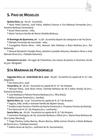 ................................................................................................................................
................................................................................................
COMUNIDADES VIVAS 3
S. PAIO DE MOSELOS
Quinta-feira, 23 - 18,15h - Eucaristia
* Rosa Vieira Esteves, José Vieira, Adelina Esteves e Eva Barbosa Fernandes (m.c.
António Barbosa Fernandes);
* Nuno Vieira Gomes - mês;
* Maria Teresa e família de Maria Cândida Barbosa.
IV Domingo da Quaresma, 26 - 11,15h - Eucaristia depois da catequese e da Via Sacra
* Olímpio Fernando da Conceição - mês;
* Evangelina Rocha Alves - mês, Manuel Júlio Barbosa e Rosa Barbosa (m.c. Rui
Barbosa);
* Manuel Benjamim Varajão Alves, António Custódio Antunes, Deodoro Alves e José
Manuel Alves (m.c. Piedade Antunes).
RENDIMENTO DO OVO - No lugar de Pantanhas, nos meses de janeiro e fevereiro, foi de
65,32€. Obrigado!
STA MARINHA DE PADORNELO
Segunda-feira, 20 - Solenidade de S. José - 18,30h - Eucaristia na capela de N. Sr.ª das
Angústias
* Em honra de S. José.
Terça-feira, 21 - 18,15h - Eucaristia na capela de N. Sr.ª do Amparo
* Manuel Vieira, José Alves Peres, Clarinda Barbosa de Sá e Isidro Araújo Sá (m.c.
Etelvina Sá Peres);
* José Barbosa e Palmira Pereira Barbosa (m.c. filho Brás);
* Abílio Gomes Pereira (m.c. família).
Quinta-feira, 23 - 17,30 - Eucaristia na capela de N. Sr.ª do Amparo
* Sogros, mãe, irmãs e restante família de Alpoim Sousa;
* Emídio Costa Pereira e Porfírio da Rocha Pereira (m.c. Prazeres Pereira da Rocha);
* Em honra de N. Sr.ª do Amparo (m.c. confraria).
Sexta-feira, 24 - 18,15h - Eucaristia na capela de N. Sr.ª do Amparo
* Veríssimo Rodrigues de Sá, Gracinda Barbosa e filhos (m.c. Maria Rosa Barbosa de
Sá e Carlos Moreira);
* Tiago Pereira, Carlos Barros, Álvaro Barros, Abílio Gomes Pereira e Maria Barbosa
de Barros (m.c. Felisbela Gomes);
* Idalina Alves de Sá (m.c. confraria do St. Sacramento).
 