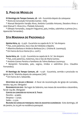...................................................................................................................
................................................................................................
COMUNIDADES VIVAS 3
S. PAIO DE MOSELOS
IV Domingo do Tempo Comum, 28 - 10h - Eucaristia depois da catequese
* Maria da Conceição Fernandes Gomes - mês;
* Manuel Benjamim Varajão Alves, António Custódio Antunes, Deodoro Alves e
José Manuel V. Alves (m.c. Piedade Antunes);
* Olímpio Fernandes, Joaquim Felgueiras, pais, irmãos, sobrinhos e primos (m.c.
Aparecida Fernandes).
STA MARINHA DE PADORNELO
Quinta-feira, 25 - 17,45h - Eucaristia na capela de N. Sr.ª do Amparo
* Pais, avós paternos, tios e tias de Felisbela e Alpoim;
* Albertina Barbosa e Amâncio Barbosa (m.c. Cristina B. Lourenço);
* Em honra do Ecce Homo (m.c. conf.).
Sexta-feira, 26 - 17,15h - Eucaristia na capela de N. Sr.ª do Amparo
* Pais, avós paternos, maternos, tios e tias de Maria Gomes;
* António Gomes Pereira e familiares de Telmo Barbosa Lourenço;
* Benjamim Fernandes, pais, sogros, irmãos e sobrinhos (m.c. Claudina
Fernandes).
IV Domingo do Tempo Comum, 28 - 11,15h - Eucaristia, sermão e procissão na
igreja de St.ª Marinha depois da catequese (10h)
* Em honra de S. Sebastião.
OFERTÓRIO DO BEIJAR O MENINO - A favor da reconstrução da igreja de Lavradas,
rendeu 195,20€. Obrigado!
RENDIMENTO DO OVO - No lugar do Sobreiro, nos meses de novembro e dezembro,
foi de 129,18€. Obrigado!
CONTAS DA COMISSÃO DE FESTAS DE S. TIAGO:
Receita – 4.946€;
Despesa – 2.415€;
Saldo – 2.531€.
REUNIÃO DO CONSELHO PAROQUIAL PARA OS ASSUNTOS ECONÓMICOS - Este domingo, 28
de janeiro, às 20,30h na residência paroquial.
 