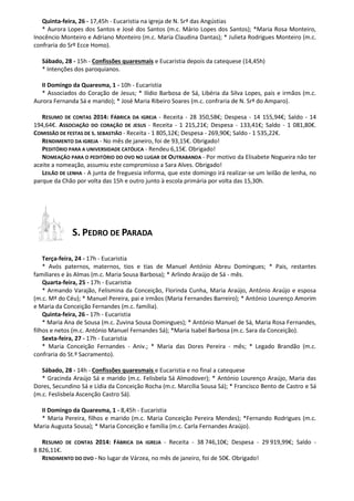 Quinta-feira, 26 - 17,45h - Eucaristia na igreja de N. Srª das Angústias
* Aurora Lopes dos Santos e José dos Santos (m.c. Mário Lopes dos Santos); *Maria Rosa Monteiro,
Inocêncio Monteiro e Adriano Monteiro (m.c. Maria Claudina Dantas); * Julieta Rodrigues Monteiro (m.c.
confraria do Srº Ecce Homo).
Sábado, 28 - 15h - Confissões quaresmais e Eucaristia depois da catequese (14,45h)
* Intenções dos paroquianos.
II Domingo da Quaresma, 1 - 10h - Eucaristia
* Associados do Coração de Jesus; * Ilídio Barbosa de Sá, Libéria da Silva Lopes, pais e irmãos (m.c.
Aurora Fernanda Sá e marido); * José Maria Ribeiro Soares (m.c. confraria de N. Srª do Amparo).
RESUMO DE CONTAS 2014: FÁBRICA DA IGREJA - Receita - 28 350,58€; Despesa - 14 155,94€; Saldo - 14
194,64€. ASSOCIAÇÃO DO CORAÇÃO DE JESUS - Receita - 1 215,21€; Despesa - 133,41€; Saldo - 1 081,80€.
COMISSÃO DE FESTAS DE S. SEBASTIÃO - Receita - 1 805,12€; Despesa - 269,90€; Saldo - 1 535,22€.
RENDIMENTO DA IGREJA - No mês de janeiro, foi de 93,15€. Obrigado!
PEDITÓRIO PARA A UNIVERSIDADE CATÓLICA - Rendeu 6,15€. Obrigado!
NOMEAÇÃO PARA O PEDITÓRIO DO OVO NO LUGAR DE OUTRABANDA - Por motivo da Elisabete Nogueira não ter
aceite a nomeação, assumiu este compromisso a Sara Alves. Obrigado!
LEILÃO DE LENHA - A junta de freguesia informa, que este domingo irá realizar-se um leilão de lenha, no
parque da Chão por volta das 15h e outro junto à escola primária por volta das 15,30h.
S. PEDRO DE PARADA
Terça-feira, 24 - 17h - Eucaristia
* Avós paternos, maternos, tios e tias de Manuel António Abreu Domingues; * Pais, restantes
familiares e às Almas (m.c. Maria Sousa Barbosa); * Arlindo Araújo de Sá - mês.
Quarta-feira, 25 - 17h - Eucaristia
* Armando Varajão, Felismina da Conceição, Florinda Cunha, Maria Araújo, António Araújo e esposa
(m.c. Mª do Céu); * Manuel Pereira, pai e irmãos (Maria Fernandes Barreiro); * António Lourenço Amorim
e Maria da Conceição Fernandes (m.c. família).
Quinta-feira, 26 - 17h - Eucaristia
* Maria Ana de Sousa (m.c. Zuvina Sousa Domingues); * António Manuel de Sá, Maria Rosa Fernandes,
filhos e netos (m.c. António Manuel Fernandes Sá); *Maria Isabel Barbosa (m.c. Sara da Conceição).
Sexta-feira, 27 - 17h - Eucaristia
* Maria Conceição Fernandes - Aniv.; * Maria das Dores Pereira - mês; * Legado Brandão (m.c.
confraria do St.º Sacramento).
Sábado, 28 - 14h - Confissões quaresmais e Eucaristia e no final a catequese
* Gracinda Araújo Sá e marido (m.c. Felisbela Sá Almodover); * António Lourenço Araújo, Maria das
Dores, Secundino Sá e Lídia da Conceição Rocha (m.c. Marcília Sousa Sá); * Francisco Bento de Castro e Sá
(m.c. Feslisbela Ascenção Castro Sá).
II Domingo da Quaresma, 1 - 8,45h - Eucaristia
* Maria Pereira, filhos e marido (m.c. Maria Conceição Pereira Mendes); *Fernando Rodrigues (m.c.
Maria Augusta Sousa); * Maria Conceição e família (m.c. Carla Fernandes Araújo).
RESUMO DE CONTAS 2014: FÁBRICA DA IGREJA - Receita - 38 746,10€; Despesa - 29 919,99€; Saldo -
8 826,11€.
RENDIMENTO DO OVO - No lugar de Várzea, no mês de janeiro, foi de 50€. Obrigado!
 