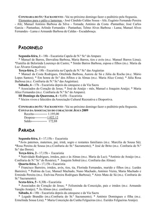 CONFRARIA DO ST.º SACRAMENTO - Vai no próximo domingo fazer o peditório pela freguesia.
   Elementos para o pálio e lanternas - José Cândido Caldas Sousa - Afe; Eugénio Fernando Pereira
- Afe; Manuel António Barbosa da Silva - Tomada; António da Costa -Pantanhas; José Carlos
Garcia - Pantanhas; Arlindo Fernandes - Pantanhas; Telmo Alves Barbosa - Lama; Manuel Alves
Fernandes - Lama e Armando Barbosa de Caldas - Escadabouça.




  PADORNELO
   Segunda-feira, 1 - 18h - Eucaristia Capela de N.ª Sr.ª do Amparo
   * Manuel de Barros, Dorvalina Barbosa, Maria Barros, tios e avós (m.c. Manuel Barros Lima);
*Família de Belorinda Lourenço de Castro; * Simão Barros Barbosa, esposa e filhos (m.c. Maria da
Luz Àlvares Gonçalves).
   Terça-feira, 2 - 18h - Eucaristia na Capela de N.ª Sr.ª das Angústias
   * Manuel da Costa Rodrigues, Ortelinda Barbosa, Aurora de Sá e Júlia da Rocha (m.c. Mário
Lopes Santos); * Em honra de Sr.º dos Aflitos e às Almas (m.c. Maria Alice Costa); * Júlia Rosa
Barbosa (m.c. Confraria de N.ª Sr.ª das Angústias).
   Sábado, 6 - 17h - Eucaristia depois da catequese e da Via Sacra
   * Associados do Coração de Jesus; * José de Araújo - mês, Manuel e Joaquim Araújo; * Maria
Alice Fernandes (m.c. Confraria de N.ª Sr.ª do Amparo).
   III Domingo da Quaresma, 6 - 9,45h - Eucaristia
   * Sócios vivos e falecidos da Associação Cultural Recreativa e Desportiva.

  CONFRARIA DO ST.º SACRAMENTO - Vai no próximo domingo fazer o peditório pela freguesia.
  CONTAS DA ASSOCIAÇÃO DO CORAÇÃO DE JESUS 2009
     Receita------------- 1.195,00
     Despesa------------1.022,12
     Saldo--------------- 172,88


  PARADA
   Segunda-feira, 1 - 17,15h - Eucaristia
   *Avós paternos, maternos, pai, irmã, sogro e restantes familiares (m.c. Marcília de Sousa Sá);
*Rosa Pereira de Sousa (m.c.Confraria do St.º Sacramento); * José de Brito (m.c. Confraria de N.ª
Sr.ª das Dores).
   Terça-feira, 2 - 17,15h - Eucaristia
   * Natividade Rodrigues, irmãos, pais e às Almas (m.c. Maria da Luz); *António de Araújo (m.c.
Confraria de N.ª Sr.ª do Rosário); * Joaquim Sobral (m.c. Confraria das Almas)
   Quarta-feira, 3 - 17,15h - Eucaristia
   * Francisco Barreiro, irmãos, avós, tios, tia, Florinda Fernandes, marido e filhos (m.c. Lurdes
Barreiro); * Pedrina da Luz, Manuel Machado, Nuno Machado, António Vieira, Maria Machado e
Erminda Pereira (m.c. Etelvina Pereira Rodrigues Barbosa); * Aires Mata de Sá (m.c. Confraria do
St.º Sacramento).
   Sexta-feira, 5 - 8,30h - Eucaristia
   * Associados do Coração de Jesus; * Felisminda da Conceição, pais e irmãos (m.c. Armando
Varajão Araújo); * Às Almas (m.c. confraria).
   Sábado, 6 - 18h - Eucaristia depois da catequese e da Via Sacra
   * Legado Brandão (m.c.Confraria do St.º Sacramento); * António Domingues e filha (m.c.
Ermelinda Sousa Lira); * Maria Conceição da Cunha Felgueiras (m.c. Eurides Felgueiras Araújo).
 