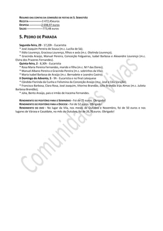 RESUMO DAS CONTAS DA COMISSÃO DE FESTAS DE S. SEBASTIÃO
RECEITA---------------3 472,45euros
DESPESA -------------2 698,97 euros
SALDO -----------------773,48 euros
S. PEDRO DE PARADA
Segunda-feira, 29 - 17,20h - Eucaristia
* José Joaquim Pereira de Sousa (m.c. Lucília de Sá);
* Ilídio Lourenço, Graciosa Lourenço, filhos e avós (m.c. Otelinda Lourenço);
* Gracinda Araújo, Manuel Pereira, Conceição Felgueiras, Isabel Barbosa e Alexandre Lourenço (m.c.
Elvira dos Prazeres Fernandes).
Quinta-feira, 2 - 8,30h - Eucaristia
* Rosa Maria Pereira Fernandes, marido e filha (m.c. M.ª das Dores);
* Manuel Albano Pereira e Gracinda Pereira (m.c. sobrinhos da Vila);
* Maria Isabel Barbosa de Araújo (m.c. Bernadete e Leandro Castro).
II Domingo do Advento, 5 - 9h - Eucaristia e no final catequese
* Cândida Florinda da Cunha e Felismina da Conceição Araújo (m.c. José e Céu Varajão);
* Francisco Barbosa, Clara Rosa, José Joaquim, Vitorino Brandão, Júlio Brandão e às Almas (m.c. Julieta
Barbosa Brandão);
* Júlia, Bento Araújo, pais e irmão de Iracema Fernandes.
RENDIMENTO DO PEDITÓRIO PARA O SEMINÁRIO - Foi de 75 euros. Obrigado!
RENDIMENTO DO PEDITÓRIO PARA A DIOCESE - Foi de 52 euros. Obrigado!
RENDIMENTO DO OVO - No lugar da Vila, nos meses de Outubro e Novembro, foi de 50 euros e nos
lugares de Várzea e Casaldate, no mês de Outubro, foi de 26,70 euros. Obrigado!
 