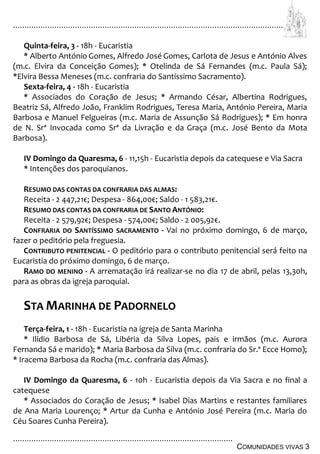 ................................................................................................................................
................................................................................................
COMUNIDADES VIVAS 3
Quinta-feira, 3 - 18h - Eucaristia
* Alberto António Gomes, Alfredo José Gomes, Carlota de Jesus e António Alves
(m.c. Elvira da Conceição Gomes); * Otelinda de Sá Fernandes (m.c. Paula Sá);
*Elvira Bessa Meneses (m.c. confraria do Santíssimo Sacramento).
Sexta-feira, 4 - 18h - Eucaristia
* Associados do Coração de Jesus; * Armando César, Albertina Rodrigues,
Beatriz Sá, Alfredo João, Franklim Rodrigues, Teresa Maria, António Pereira, Maria
Barbosa e Manuel Felgueiras (m.c. Maria de Assunção Sá Rodrigues); * Em honra
de N. Srª Invocada como Srª da Livração e da Graça (m.c. José Bento da Mota
Barbosa).
IV Domingo da Quaresma, 6 - 11,15h - Eucaristia depois da catequese e Via Sacra
* Intenções dos paroquianos.
RESUMO DAS CONTAS DA CONFRARIA DAS ALMAS:
Receita - 2 447,21€; Despesa - 864,00€; Saldo - 1 583,21€.
RESUMO DAS CONTAS DA CONFRARIA DE SANTO ANTÓNIO:
Receita - 2 579,92€; Despesa - 574,00€; Saldo - 2 005,92€.
CONFRARIA DO SANTÍSSIMO SACRAMENTO - Vai no próximo domingo, 6 de março,
fazer o peditório pela freguesia.
CONTRIBUTO PENITENCIAL - O peditório para o contributo penitencial será feito na
Eucaristia do próximo domingo, 6 de março.
RAMO DO MENINO - A arrematação irá realizar-se no dia 17 de abril, pelas 13,30h,
para as obras da igreja paroquial.
STA MARINHA DE PADORNELO
Terça-feira, 1 - 18h - Eucaristia na igreja de Santa Marinha
* Ilídio Barbosa de Sá, Libéria da Silva Lopes, pais e irmãos (m.c. Aurora
Fernanda Sá e marido); * Maria Barbosa da Silva (m.c. confraria do Sr.º Ecce Homo);
* Iracema Barbosa da Rocha (m.c. confraria das Almas).
IV Domingo da Quaresma, 6 - 10h - Eucaristia depois da Via Sacra e no final a
catequese
* Associados do Coração de Jesus; * Isabel Dias Martins e restantes familiares
de Ana Maria Lourenço; * Artur da Cunha e António José Pereira (m.c. Maria do
Céu Soares Cunha Pereira).
 