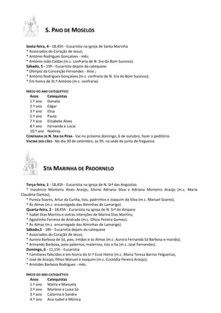S. PAIO DE MOSELOS
Sexta-feira, 4 - 18,45h - Eucaristia na igreja de Santa Marinha
* Associados do Coração de Jesus;
* António Rodrigues Gonçalves - mês;
* António João Caldas (m.c. confraria de N. Sra do Bom Sucesso).
Sábado, 5 - 19h - Eucaristia depois da catequese
* Olímpio da Conceição Fernandes - Aniv.;
* António Rodrigues Gonçalves (m.c. confraria de N. Sra do Bom Sucesso);
* Em honra de St.º António (m.c. confraria).
INÍCIO DO ANO CATEQUÉTICO
Anos Catequistas
1.º ano Daniela
2.º ano Edgar
3.º ano Elisa
5.º ano Paula
7.º ano Elisabete Alves
8.º ano Fernanda e Lúcia
10.º ano Noémia
CONFRARIA DE N. SRA DA PENA - Vai no próximo domingo, 6 de outubro, fazer o peditório.
VACINA DOS CÃES - No dia 30 de setembro, às 9h, na sede da junta de freguesia.
STA MARINHA DE PADORNELO
Terça-feira, 1 - 18,45h - Eucaristia na igreja de N. Srª das Angústias
* Inocêncio Monteiro Alves Araújo, Silvino Adriano Silva e Adriano Monteiro Araújo (m.c. Maria
Claudina Dantas);
* Pureza Soares, Artur da Cunha, tios, padrinhos e Joaquim da Silva (m.c. Manuel Soares);
* Às Almas (m.c. encarregado das Alminhas de Lamarigo).
Quarta-feira, 2 - 18,45h - Eucaristia na igreja de N. Srª do Amparo
* Isabel Dias Martins e outras intenções de Marina Dias Martins;
* Agostinho Ferreira de Andrade (m.c. Olívia Pereira Gomes);
* Às Almas (m.c. encarregado das Alminhas de Lamarigo).
Sábado,5 - 18h - Eucaristia depois da catequese
* Associados do Coração de Jesus;
* Aurora Barbosa de Sá, pais, irmãos e às Almas (m.c. Aurora Fernanda Sá Barbosa e marido);
* Armando Barbosa, avós paternos, maternos, tios e tia (m.c. José Fernandes).
Domingo, 6 - 11,15h - Eucaristia
* Familiares falecidos e em honra do Sr.º Ecce Homo (m.c. Maria Teresa Barros Felgueiras;
* José de Araújo, filhos Manuel e Joaquim (m.c. Custódia Pereira Araújo);
* Aristides Barbosa Rodrigues - mês.
INÍCIO DO ANO CATEQUÉTICO
Anos Catequistas
1.º ano Marta e Manuela
2.º ano Marlene e Luísa Sá
3.º ano Catarina e Sandra
4.º ano Ana Isabel e Mónica
 