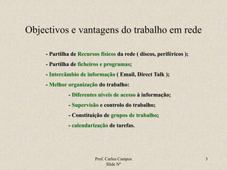 Prof. Carlos Campos
Slide Nº
3
Objectivos e vantagens do trabalho em rede
- Partilha de Recursos físicos da rede ( discos,...