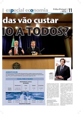 especial economia                                                                                                                                          DOMINGO
                                                                                                                                                         23 • MAIO • 2010
                                                                                                                                                                            | 11

didas vão custar
MO A TODOS?


                                                                                                                                                                                                                    FOTO: LUSA/MIGUEL A. LOPES
  AUMENTO DO IRS                                                                                                              PASSOS
                                                                                                                                                                                     FOTO: LUSA/MANUEL DE ALMEIDA



  O aumento das taxas de IRS irá incidir sobre quase todos os salários, mesmo nos que estão “li-                          COELHO: Pediu
                                                                                                                            desculpa aos
  vres” desta tributação, ou seja, para as famílias com rendimentos até 18 mil euros, que passarão a                        portugueses
  pagar 1% e, para os restantes rendimentos, que passarão a pagar mais 1,5%.                                               por ter feito o
                                                                                                                          contrário do que
                                                                                                                           falou antes de
                                                                                                                           ser presidente
                                                                                                                            do PSD, coisa
                              CASAL COM 2 FILHOS                                                                           rara na politica



                                     RENDIMENTO ANUAL
                                              25.000¤                                                               as famílias passarão a ter menos     aumento da carga ﬁscal, pois
                                                                                                                    rendimento disponível, mas,          os gestores públicos e a classe
                         Rendimento               Antes               Depois         Acréscimo
                                                                                                                    desta vez, a carga é dividida        política vão ter um corte de
                                                                                                                    também pela classe política          5%, mas ainda vai diminuir as
        Marido            1.250¤/mês              125¤                137,5¤           +12,50¤                      portuguesa, o que representa a       transferências de verbas para as
       Esposa            535,70¤/mês                0                    0                 0                        alteração em relação ao passado.     empresas do Estado, o que irá
                                                                                                                    Estas medidas ﬁzeram levantar        “obrigá-las” a maior rigor e a
                                        12,5X14= 175¤
                                                                                                                    logo as vozes críticas, a oposição   realizar riqueza.
                                                                                                                    crítica por completo às medidas,        Outra das vertentes dos
                                                                                                                    mas, além da taxação dos lucros      cortes prende-se com as
                                                                                                                    bancários não existem muitas         comunicações, despesas de
                                                                                                                    outras medidas apresentadas          representação, limites de
                                                                                                                    pelos críticos...                    despesa aos Fundos e Serviços
                                                                                                                                                         Autónomos e congelamento de
        Marido           2.900¤/mês               638¤               681,50¤           +43,50¤                      MEDIDAS DE CORTE                     admissão de pessoal. E ainda
                                                                                                                    NA DESPESA PÚBLICA                   redução de transferências das
       Esposa              671¤/mês              20,13¤               26,84¤            +6,71¤
                                                                                                                    PORTUGUESA                           verbas para as autarquias ao
                                                                                                       FOTO: D.R.




                                    50,21X14=702,94¤                                                                Mas as medidas do Governo            abrigo da lei de Enquadramento
                                                                                                                    não se prendem apenas com o          Orçamental.
 