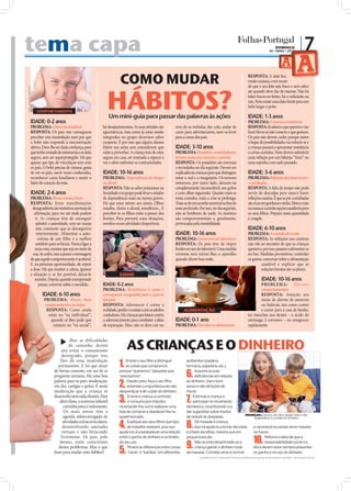 tema capa                                                                                                                                                                                                                DOMINGO
                                                                                                                                                                                                                     30 • MAIO • 2010
                                                                                                                                                                                                                                           |7
                                                                               COMO MUDAR                                                                                                        RESPOSTA: A mãe ﬁca
                                                                                                                                                                                                 muito ansiosa, com receio
                                                                                                                                                                                                 de que o seu leite seja fraco e sem saber



                                                                       HÁBITOS?
FOTO: DYNAMIC GRAPHICS




                                                                                                                                                                                                 até quando deve dar de mamar. Não há
                                                                                                                                                                                                 leites fracos ou fortes, há o suﬁciente ou
                                                                                                                                                                                                 não. Nem existe uma data-limite para um
                                                                                                                                                                                                 bebé largar o peito.
                         COMPORTAMENTO
                                                                           Um mini-guia para passar das palavras às ações                                                                        IDADE: 1-3 anos
                     IDADE: 0-2 anos                                                                                                                                                             PROBLEMA: Começa a resistência
                     PROBLEMA: Choro inconsolável                   há desajustamentos. As suas atitudes são                  erro de os embalar, dar colo, andar de                             RESPOSTA: Já sabem o que querem e vão
                     RESPOSTA: Os pais não conseguem                egocêntricas, mas como já estão muito                     carro para adormecerem, nem os levar                               fazer birras se não comem o que gostam.
                     perceber esta insatisfação nem por que         integrados no grupo deveriam saber                        para a cama dos pais.                                              Os pais não devem ceder, porque assim
                     o bebé não responde à sincronização            cooperar. É por isso que alguns alunos                                                                                       o leque de possibilidades vai reduzir-se e
                     afetiva. Deve-lhe ser dada conﬁança, para      falam nas aulas sem entenderem que                        IDADE: 3-10 anos                                                   a criança passará a apresentar resistência
                     que tenha vontade de autonomia e se sinta      estão a perturbar. A criança tem de estar                 PROBLEMA: Pesadelos, sonambulismo,                                 a certas comidas. Nem devem substituir
                     seguro, sem ser superprotegido. Há que         segura em casa, ser ensinada a esperar a                  terrores noturnos, insónias e apneias                              uma refeição por um biberão “forte” ou
                     apurar que tipo de vinculação tem com          vez e saber enfrentar as contrariedades.                  RESPOSTA: Os pesadelos são normais                                 uma sopinha com tudo passado.
                     os pais. O bebé precisa de mimos, gosta                                                                  e recordados no dia seguinte. Devem ser
                     de ver os pais, ouvir vozes conhecidas,        IDADE: 10-16 anos                                         explicados às crianças para que distingam                          IDADE: 3-6 anos
                     reconhecer caras familiares e sentir o         PROBLEMA: Dependência de drogas                           entre o real e o imaginário. Os terrores                           PROBLEMA: Refeições fast food ou pré-
                     bater do coração da mãe.                       ou álcool                                                 noturnos, por outro lado, deixam-na                                -cozinhadas
                                                                    RESPOSTA: Não se saber posicionar na                      completamente inconsolável, aos gritos                             RESPOSTA: A falta de tempo não pode
                     IDADE: 2-6 anos                                Sociedade e no grupo pode levar a estados                 e com olhar esgazeado. Quanto mais se                              servir de desculpa para nunca haver
                     PROBLEMA: Birras a toda a hora                 de dependência mais ou menos graves.                      tenta consolar, mais a crise se prolonga.                          refeições caseiras. É que as pré-cozinhadas
                     RESPOSTA: Estas manifestações                  Há que estar atento aos sinais. Olhos                     Trata-se de um acordar anormal na fase do                          são ricas em gorduras e sódio. Meta a mão
                      desagradáveis são tentativas normais de       raiados, cheiro a álcool, sonolência... E                 sono profundo. Por isso, no dia seguinte,                          na massa e cozinhe opções saudáveis para
                        aﬁrmação, para ver até onde podem           perceber se os ﬁlhos estão a passar dos                   não se lembram de nada. As insónias                                os seus ﬁlhos. Prepare mais quantidade
                        ir. As crianças têm de conseguir            limites. Para prevenir estas situações,                   são comportamentais e, geralmente,                                 e congele.
                         admitir a autoridade, sem ser numa         envolva-os em atividades desportivas.                     provocadas pela instabilidade.
                         luta constante que as desorganiza                                                                                                                                       IDADE: 6-10 anos
                         interiormente. Alimentar a auto-                                                                     IDADE: 10-16 anos                                                  PROBLEMA: A comida da escola
                         -estima de um filho é o melhor                                                                       PROBLEMA: Enviar sms até adormecer                                 RESPOSTA: As refeições nas cantinas
                         antídoto para as birras. Nunca ligar a                                                               RESPOSTA: Os pais têm de impor                                     não vão ao encontro do que as crianças
                        uma cena, mesmo que seja no meio da                                                                   limites no uso do telemóvel. Uma medida                            querem e, por isso, passam a alimentar-se
                       rua. Se ceder, está a passar a mensagem                                                                extrema será retirar-lhes o aparelho                               no bar. Medidas preventivas: controlar
                     de que aquele comportamento é aceitável.                                                                 quando dizem boa-noite.                                            os gastos, conversar sobre a alimentação
                     E, na próxima oportunidade, ele repete                                                                                                                                               saudável e explicar que as
                                                                                                                 FOTO: D.R.




                     a dose. Há que manter a calma, ignorar                                                                                                                                               soluções baratas são as piores.
                     a situação e, se for possível, deixá-lo                   SONO
                        sozinho. Depois, quando a tempestade                                                                                                                                                      IDADE: 10-16 anos
                           passar, converse sobre o sucedido.       IDADE: 0-2 anos                                                                                                                     PROBLEM A : De s v ios
                                                                    PROBLEMA: Resistência à cama e                                                                                                      comportamentais
                             IDADE: 6-10 anos                       consequente escapadela para o quarto                                                                                                RESPOSTA: Atenção aos
                              PROBLEMA: Muito mau                   dos pais                                                                                                                            sinais de alarme de anorexia
                                                                                                                                                                                                      FOTO: EPA




                               comportamento nas aulas              RESPOSTA: Adormecer é cortar a                                                                                                      ou bulimia, tais como comer
                                RESPOSTA: Como ainda                realidade, perder o contato com os adultos                     ALIMENTAÇÃO                                                          e correr para a casa de banho,
                                 estão no “eu individual”,          cuidadores. Há crianças que lutam contra                                                                                     ter manchas nos dentes – o ácido do
                                  quando se lhes pede que           o adormecimento para combater a ideia                     IDADE: 0-1 ano                                                     estômago é corrosivo – ou emagrecer
                                    estejam no “eu social”,         de separação. Mas, não se deve cair no                    PROBLEMA: Dúvidas no aleitamento                                   rapidamente.



                                                                                    AS CRIANÇAS E O DINHEIRO
                                               -lhes as dificuldades
                                               do caminho, devem
                                          sim evitar o consumismo
                                          desregrado, porque isso
                                         lhes dá uma insatisfação
                                        permanente. E há que atuar             1.   Ensine o seu filho a distinguir
                                                                                    as coisas que compramos
                                                                                                                                     ambientes (padaria,
                                                                                                                                     farmácia, papelaria, etc.).
                                     de forma coerente, em vez de se
                                     pregarem sermões. Há uma boa
                                                                               porque “queremos” daquelas que
                                                                               “precisamos”.                                         6.    Assuma as suas
                                                                                                                                           deficiências em relação
                                     palavra para os pais: moderação,
                                     em dar, castigar e gritar. É nesta
                                     moderação que a criança se
                                                                               2.    Desde cedo, faça o seu filho
                                                                                     entender a importância de não
                                                                               desperdiçar e de cuidar do dinheiro.
                                                                                                                                     ao dinheiro. Use o bom
                                                                                                                                     senso e não dê lições de
                                                                                                                                     moral.
                                     desenvolve sem radicalismos. Para
                                                                               3.    Ensine a criança a controlar
                                                                                                                                     7.   Estimule a criança a
                                                                                                                                                                                FOTO: IMAGE DJ




                                         além disso, o universo infantil             o consumo por impulso,                               participar no orçamento
                                            caminha para o isolamento.         mostrando-lhe como elaborar uma                       doméstico, incentivando-a a
                                            Os mais novos têm a                lista de compras e obedecer-lhe no                    dar sugestões sobre modos
                                                                                                                                                                            FINANÇAS: Ensine o seu ﬁlho desde cedo a não
                                            agenda sobrecarregada de           supermercado.                                         de reduzir as despesas.                     desperdiçar e a cuidar do dinheiro
                                           atividades extracurriculares,
                                           desenvolvendo amizades
                                          virtuais e não brincando
                                                                               4.    Explique aos seus filhos que tipo
                                                                                     de trabalho realizam, pois isso
                                                                               ajudá-los-á a estabelecer uma relação
                                                                                                                                     8.    Dê mesada à criança.
                                                                                                                                           Isso irá ajudá-la a tomar decisões
                                                                                                                                     e a fazer escolhas, mesmo que em
                                                                                                                                                                                 e vai ensiná-la a evitar erros maiores
                                                                                                                                                                                 no futuro.
                                          livremente. Os pais, pelo
                                         menos, estão conscientes
                                                                               entre o ganho de dinheiro e os limites
                                                                               do seu uso.
                                                                                                                                     pequena escala.

                                                                                                                                     9.    Não se sinta desanimado se a                             10.
                                                                                                                                                                                         Reforce a ideia de que a
                                                                                                                                                                                         responsabilidade social e a
                                        destes problemas. Mas o que
                                     fazer para mudar estes hábitos?           5.    Mostre as diferenças entre coisas
                                                                                     “caras” e “baratas” em diferentes
                                                                                                                                           criança gastar o dinheiro todo
                                                                                                                                     da mesada. Cometer erros é normal
                                                                                                                                                                                 ética devem estar sempre presentes
                                                                                                                                                                                 no ganho e no uso do dinheiro.
                                                                                                                                              Extraído do livro “Educação Financeira: 20 dicas para ajudar você a educar o seu filho”, de Cássia D’Aquino
 