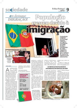 sociedade                                                                                                                                                         DOMINGO
                                                                                                                                                                                              20 • JUNHO • 2010
                                                                                                                                                                                                                  |9
                                              em destaque
                                             IMIGRAÇÃO!
                                                                                                                 cresceu devido à

                                                                                                                                                                                                  A população
                                                                                                                                                                                                  residente
                                                                                                                                                                                                  em Portugal
                                                                                                                                                                                                  registou
                                                                                                                                                                                                  um ligeiro
                                                                                                                                                                                                  crescimento
                                                                                                                                                                                                  em 2009
                                                                                                                                                                                                  devido à
                                                                                                                                                                                                  contribuição
                                                                                                                                                                                                  do saldo
FOTOS: LUSA/PAULO CUNHA/LUÍS FORRA




                                                                                                                                                                                                  migratório
                                                                                                                                                                                                  positivo, já
                                                                                                                                                                                                  que o número
                                                                                                                                                                                                  de mortes foi
                                                                                                                                                                                                  superior ao de
                                                                                                                                                                                                  nascimentos
                                         CONTRIBUIÇÃO:
                                            A imigração
                                           tem ajudado                                                           igualmente a tendência de            mulheres e 5.148.203 homens.         tendência que se alterou em
                                           a contrariar o
                                          envelhecimento
                                           da população
                                                                                                                 envelhecimento demográﬁco,           O mesmo refere “uma                  2009”.
                                            portuguesa                                                           com o peso do grupo dos jovens       desaceleração da taxa de               O Algarve é a região com
                                                                                                                 até 14 anos a descer para 15,2       crescimento migratório entre         maior taxa de crescimento
                                                                                                                 por cento da população total,        2002 e 2008, num contexto            efetivo da população, já o
                                      ISABEL BARBOSA ib.r@folhadeportugal.pt   enquanto as mortes subiram       quando em 2008 era de 15,3 por
                                                                                para 104.436 contra 104.280 no   cento e em 2000 de 16 por cento.           OS ÓBITOS ULTRAPASSARAM OS


                                 A
                                              população residente               ano anterior.                    Portugal passou a ter 118 idosos         NASCIMENTOS EM PORTUGAL EM 2009
                                              e m Po r t u g a l                                                 por cada 100 jovens. Também
                                              registou um ligeiro               PAÍS ENVELHECIDO                 a proporção de pessoas em            de taxas de crescimento              Centro e o Alentejo perderam
                                              crescimento em                    No ano passado, manteve-se       idade ativa (entre 15 e 64 anos)     natural tendencialmente mais         população.
                                 2009 devido à contribuição do                                                   diminuiu, passando de 67,1 por       reduzidas, ou mesmo negativas,         A ocorrência de taxas de
                                 saldo migratório positivo, já                                                   cento para 66,9 por cento em         como se veriﬁcou em 2007 e, de       crescimento natural com valor
                                                                                   POPULAÇÃO
                                                                          Dados




                                 que o número de mortes foi                                                      2009.                                novo, em 2009”. Da conjugação        negativo veriﬁca-se igualmente
                                 superior ao de nascimentos,                       RESIDENTE                        Tendo em c ont a o                destes dois movimentos               em outros países da União
                                 tal como tinha acontecido
                                 em 2007, revelam os
                                                                                   EM PORTUGAL                   crescimento migratório de 0,14
                                                                                                                 por cento (0,09 por cento em
                                                                                                                                                      resultou “um abrandamento da
                                                                                                                                                      taxa de crescimento efetivo da
                                                                                                                                                                                           Europeia: Alemanha, Itália,
                                                                                                                                                                                           Bulgária ou Hungria, segundo
                                 indicadores demográficos                          Nados vivos                   2008), a taxa de crescimento         população entre 2002 e 2008,         os dados do INE.
                                 divulgados recentemente.                          2008 – 104.594                efetivo foi de 0,10 por
                                    Em 2007, o número de mortes                    2009 – 99.491                 cento (0,09 por cento),
                                 registadas em Portugal tinha                                                    para uma taxa de
                                 sido superior aos nascimentos,                    Óbitos                        crescimento natural de
                                 o que aconteceu pela primeira                     2008 – 104.280                0,05 por cento negativo,
                                 vez em 90 anos, uma situação                      2009 – 104.436                depois da evolução
                                 que se inverteu em 2008. No                                                     praticamente nula de
                                 ano passado, as estimativas do                    Total de residentes           2008.
                                 Instituto Nacional de Estatística                 2009 – 10.637.713
                                 (INE) apontavam para um                                                          MAIS MULHERES
                                 saldo negativo em 4.945, mais                                                    DO QUE HOMENS
                                 acentuado do que a diferença                                                     Em 31 de dezembro
                                                                                                                                                                                                                            FOTO: LUSA/MÁRIO CRUZ




                                 de 1.020 de dois anos antes.                                                     de 2009, a população
                                 Assim, em 2009, o número de                                                       residente em Portugal
                                 nados vivos de mães residentes                                                     foi estimada pelo
                                 em Portugal foi de 99.491, em                                                       INE em 10.637.713
                                 queda face aos 104.594                                                               indivíduos, dos               NASCIMENTOS EM PORTUGAL: Continuam em queda. O número de nado vivos
                                 contabilizados em 2008,                                                               quais 5.489.510                                não atingiu os cem mil em 2009
 