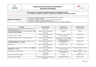 BIBLIOTECAS ESCOLARES DO AGRUPAMENTO

FICHA DE ATIVIDADE
B.1 Criação e promoção da competência leitora e de hábitos de lei...