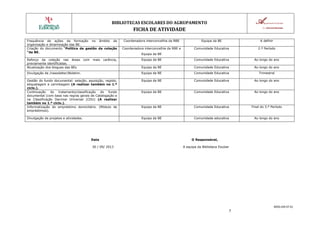 BIBLIOTECAS ESCOLARES DO AGRUPAMENTO

FICHA DE ATIVIDADE
Frequência de ações de formação no âmbito da
organização e dinamização das BE.
Criação do documento “Política de gestão da coleção
“da BE.
Reforço da coleção nas áreas
previamente identificadas.
Atualização dos blogues das BEs

com

mais

carência,

Coordenadora interconcelhia da RBE

Equipa da BE

A definir

Coordenadora interconcelhia da RBE e

Comunidade Educativa

2.º Período

Equipa da BE

Comunidade Educativa

Ao longo do ano

Equipa da BE

Equipa da BE

Comunidade Educativa

Ao longo do ano

Divulgação de /newsletter/Boletim.

Equipa da BE

Comunidade Educativa

Trimestral

Gestão do fundo documental: seleção, aquisição, registo,
etiquetagem e carimbagem (A realizar também no 1.º
ciclo.).
Continuação do tratamento/classificação do fundo
documental (com base nas regras gerais de Catalogação e
na Classificação Decimal Universal (CDU) (A realizar
também no 1.º ciclo.).
Informatização do empréstimo domiciliário. (Módulo de
empréstimos).

Equipa da BE

Comunidade Educativa

Ao longo do ano

Equipa da BE

Comunidade Educativa

Ao longo do ano

Equipa da BE

Comunidade Educativa

Final do 3.º Período

Divulgação de projetos e atividades.

Equipa da BE

Comunidade educativa

Ao longo do ano

Data
30 / 09/ 2013

O Responsável,
A equipa da Biblioteca Escolar

MOD.DIR.07.01

7

 