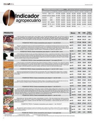 Novembro de 2012




                                                                                                                                   TRATORES NOVOS E USADOS                                                    R$ (cálculo feito por agências em 04/11/2012)
                                                                                                                                MARCA               MODELO                    2012             2011              2010            2009       2008     2007         2006



                                      Indicador
                                                                                                                               MASSEY             4283 - 4 x 4             107.000 90.000                      80.000          65.000       58.000   49.000      45.000
                                                                                                                               MASSEY 275 4x4 cafeeiro 87.000                                70.000            60.000          55.000       50.000   45.000      40.000



                                         agropecuário
                                                                                                                               MASSEY                   4275                82.000           70.000            60.000          50.000       45.000   40.000      35.000
                                                                                                                               MASSEY                   4265                80.000           68.000            58.000          48.000       42.000   38.000      33.000
                                                                                                                               MASSEY 265 - cafeeiro                        85.000           69.000            59.000          50.000       47.000   42.000      38.000
                                                                                                                               VALMET            BF 75 - 4 x 4              87.000           80.000            75.000          70.000       58.000   53.000      46.000
                                                                                                                               VALMET                  A 850               103.000 95.000                      90.000          85.000        -----    -----        -----



                                                                                                                                                                                                                                                                Poder
 PRODUTO                                                                                                                                                                                                                     Meses           R$      US$
                                                                                                                                                                                                                                                               de Troca

                                        O mês de outubro não foi positivo para o setor cafeeiro, com uma desvalorização de 10.86%. Isso se deu por conta de                                                             nov-11              485,00 275,72         2,59
                                   Fundos de Investimentos que aumentaram suas posições vendidas, saindo de 5.30 milhões de sacas para 7.00 milhões de
                                   sacas vendidas. O câmbio não se alterou durante o mês todo, ficou entre R$2,02 a R$2,04, devido a intervenções do Banco
                                   Central para manter no nível de R$2,00. Com toda essa queda, os produtores estão muito retraídos para a comercialização.                                                             jun-12              395,00 191,47         3,43

                                                                                                                                                                                                                        nov-12              375,00 182,04         3,50
      CAFÉ                                                    PODER DE TROCA: Sacas necessárias para adquirir 1 t de 20-05-20

                                         Segundo o levantamento sobre as culturas da Emater/RS-Ascar, a evolução da semeadura da lavoura do arroz foi acen-                                                             nov-11               29,00   16,49        29,24
                                    tuada no RS, ultrapassando a metade da área inicialmente prevista. Com a perspectiva de redução das chuvas para o mês de
                                    novembro, a semeadura deve se intensificar nas regiões da Campanha e da Fronteira Oeste. Nessa última, onde as chuvas                                                               jun-12               28,50   13,81        33,44
                                    foram mais intensas, o plantio está atrasado, havendo também a necessidade de replantio de algumas áreas.
                                                                                                                                                                                                                        nov-12               38,64   18,76        25,88
      ARROZ                                            PODER DE TROCA: Sacas necessárias para adquirir 1 t de 04-14-08 + zinco
                                          O Plano Nacional da Pecuária de Leite, que contém as diretrizes para promover o crescimento do setor leiteiro no Brasil, foi entregue                                          L     nov-11        0,89     0,51       786,52
                                    aos ministros da Agricultura, Pecuária e Abastecimento, Mendes Ribeiro Filho, e do Desenvolvimento Agrário, Pepe Vargas. O evento marcou o                                           E
                                    encerramento da I Conferência Nacional do Leite, organizada pela Subcomissão Permanente da Produção de Leite da Câmara dos Deputados,                                                I
                                    que reuniu, representantes de todos os elos da cadeia produtiva do segmento para discutir as propostas que irão auxiliar o Governo na elabo-                                         T
                                                                                                                                                                                                                               jun-12        0,82     0,4        884,15
                                    ração de uma política voltada ao desenvolvimento da atividade.
                                                                                                                                                                                                                         E
                                                                                                                                                                                                                         C     nov-12        0,86     0,42      1003,49
      LEITE                                               PODER DE TROCA: Litros necessários para adquirir 1 t de ração 22% AE
                                        O mês de outubro nos EUA esteve influenciado pelos quadros econômicos e politico no curto prazo. Com o término da colheita                                                       nov-11              29,00   16,49        29,24
                                   na maioria das localidades dos EUA, os preços internos voltaram a firmar, situação que passou a influenciar nas cotações na Bolsa de
                                   Chicago com uma recuperação de preços. No mercado interno o quadro foi de retomada das altas de preço no milho. A oferta equili-
                                   brada em relação à demanda aquecida dá suporte às cotações, que fecharam outubro em alta nas principais praças.                                                                       jun-12              20,50    9,94        46,49

                                                                                                                                                                                                                         nov-12              33,00   16,02        30,30
      MILHO                                            PODER DE TROCA: Sacas necessárias para adquirir 1 t de 04-14-08 + zinco

                                          Estudo de acompanhamento do Índice de Preço ao Consumidor (IPC), da Fundação Getulio Vargas (FGV), constatou                                                                   nov-11             105,00   59,69        7,97
                                    que o feijão teve alta de 29,43% de novembro do ano passado para cá, enquanto a inflação acumulada no mesmo período
                                    foi de 5,58%.                                                                                                                                                                        jun-12             170,00    82,4        5,59

                                                                                                                                                                                                                         nov-12             132,50   64,32        7,46
      FEIJÃO                                                  PODER DE TROCA: Sacas necessárias para adquirir 1 t de 04-14-08
                                                                                                                                                                                                                         nov-11             48,00    27,29        20,58
                                         Segundo USDA (Departamento de Agricultura dos Estados Unidos) o novo relatório de oferta e demanda mais uma vez sur-
                                    preendeu o mercado com alguns números. A estimativa para a safra 12/13 é de 80,66 milhões de toneladas.
                                                                                                                                                                                                                         jun-12             55,00    26,66        17,71

                                                                                                                                                                                                                         nov-12             70,00    33,98        15,40
      SOJA                                                    PODER DE TROCA: Sacas necessárias para adquirir 1 t de 00-20-10
                                           As principais regiões brasileiras ofertantes em novembro são o Cerrado e o Nordeste. Apesar de Minas Gerais e Goiás estarem na reta final
                                    da temporada, os grandes produtores dessas regiões, que ainda estão colhendo, tiveram produtividade satisfatória em suas lavouras. Preços: cebola
                                                                                                                                                                                                                         C      nov-11       13,00    7,39        64,38
                                    nacional (45 kg) R$ 30,00 a R$ 35,00; beterraba R$ 8,00 a R$ 15,00 (cx 25 kg); cenoura de R$ 7,00 a R$ 15,00 (cx 25 kg); repolho R$ 4,00 a R$
                                                                                                                                                                                                                         E
                                                                                                                                                                                                                         B
                                    10,00 (sc 30 kg); pepino caipira R$ 15,00 a R$ 20,00 (cx 25 kg); tomate R$ 18,00 a R$ 50,00 (cx 25 kg); pimentão R$ 20,00 a R$ 28,00 (cx 12 kg);
                                                                                                                                                                                                                         O
                                                                                                                                                                                                                                jun-12       16,00    7,75        59,37
                                    berinjela R$ 12,00 a R$ 18,00 (cx 12 kg); jiló R$ 25,00 a R$ 35,00 (cx 19 kg); Abobrinha R$ 10,00 a R$ 20,00 (cx 20 kg); couve-flor R$ 8,00 a R$
                                    15,00 (grade); feijão vagem R$ 30,00 a R$ 35,00; chuchu R$ 20,00 a 25,00; quiabo R$ 35,00 a 40,00.                                                                                   L
                                                                                                                                                                                                                         A      nov-12       11,00    5,34        89,91
      HORTALIÇAS                                              PODER DE TROCA: Sacas necessárias para adquirir 1 t de 04-14-08

                                        Responsável por mais da metade do açúcar comercializado no mundo, o País deve alcançar taxa média de aumento
                                                                                                                                                                                                                         nov-11              59,08   33,59       22,00
                                   da produção de 3,25%, até 2018/19, e colher 47,34 milhões de toneladas do produto, o que corresponde a um acréscimo de
                                   14,6 milhões de toneladas em relação ao período 2007/2008. Para as exportações, o volume previsto para 2019 é de 32,6                                                                 jun-12              60,05   29,11       22,16
                                   milhões de toneladas.
                                                                                                                                                                                                                         nov-12              56,44   27,40       21,17
      CANA                                                PODER DE TROCA: Toneladas necessárias para adquirir 1 t de 18-00-27
                                                                                                                                                                                                                         F     nov-11        2,05    1,17        413,66
                                          São esperados maiores aumentos no preço dos alimentos para o próximo ano, devido a seca de 2012 e seus impactos no                                                             R
                                                                                                                                                                                                                         A
                                    varejo. Relatórios registram um aumento de 4% a 5% no CPI para carne bovina e vitelo e de 3% a 4% de aumento no índice para                                                                jun-12        1,90    0,92        501,58
                                    todos os alimentos em 2013.                                                                                                                                                          N
                                                                                                                                                                                                                         G
                                                                                                                                                                                                                               nov-12        2,50    1,21        400,00
      CARNES                                                 PODER DE TROCA: Quilos necessários para adquirir 1 t de ração final                                                                                         O
 1 - DATA DE REFERÊNCIA:                       2 - Café preço médio RA 1 COOXUPÉ                 3 - Os volumes são líquidos recebidos pelo produtor
 4 - Dólar: Câmbio Flutuante - preço de compra R$ 2,06 (No caso do leite, descontar frete e Funrural).        5 - Analistas Cooxupé: Heberson Vilas Boas Sastre (café), Carlos Henrique Escudeiro Filho (milho) e Marciane José Gonçalves

12
 