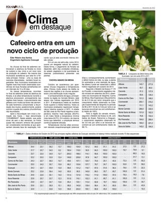 Novembro de 2012




                               Clima
                                 em destaque

      Cafeeiro entra em um
     novo ciclo de produção
        Éder Ribeiro dos Santos                          cando que já está ocorrendo intensa divi-
        Engenheiro Agrônomo Cooxupé                      são celular.
                                                              Em um ano de safra alta, como 2012,
                                                         ocorre um desgaste natural do cafeeiro.
      As chuvas do final de setembro es-                 Desta forma, o pegamento da florada vai
timularam a abertura da florada no início                depender, além das condições climáticas,
de outubro e deu início a um novo ciclo                  do estado vegetativo e da quantidade de
de produção do cafeeiro. Na maioria dos                  reservas (carboidratos) presentes nas                                                                                   Tabela 2 Comparativo de Déficit Hídrico (DH)
municípios acredita-se que esta foi a flo-               plantas.                                                                                                                         Acumulado (em mm) entre 2012 e 2011
rada principal. Outras - uma ou duas de                                                                               (Etp) e, consequentemente, aumentaram
menores intensidades - também foram re-                         Choveu abaixo da média                                o déficit hídrico do mês, ou seja, a planta                  Municípios                  DH Acum      DH Acum
                                                                                                                                                                                                               OUT 2012     OUT 2011
gistradas. Nos municípios localizados em                                                                              foi submetida a uma restrição de água.
regiões mais frias foram observadas ocor-                     Outubro se caracterizou por apre-                       Na tabela 2 pode ser observado o déficit                   Alfenas                        145,7        277,8
rências de duas floradas semelhantes em                  sentar chuvas irregulares e temperaturas                     hídrico registrado em outubro de 2012.
                                                                                                                                                                                 Cabo Verde                      55,7        80,5
um intervalo de 15 a 20 dias.                            altas. Choveu muito abaixo da média na                             Segundo o Boletim de Avisos nº 170
      As baixas temperaturas, ocorridas                  maioria das regiões e as chuvas apresen-                     do Procafé, o crescimento vegetativo mé-                   Caconde                         91,3        137,9
no final de setembro antes da abertura da                taram uma distribuição muito irregular.                      dio iniciado em setembro de 2012, obser-
                                                                                                                      vado nos municípios de Varginha, Carmo
                                                                                                                                                                                 Campestre                       65,6        129,3
florada, e as altas temperaturas durante a                    O armazenamento de água, principal-
abertura provocaram, principalmente nas                  mente na região do Cerrado Mineiro, está                     de Minas, Boa Esperança e Muzambinho                       Carmo do Rio Claro             151,5        188,0
regiões mais baixas, o escurecimento das                 abaixo dos índices registrados em 2010                       foi de 2,3 nós por ramo, enquanto que o
pétalas e em muitos as flores não abriram.               e 2011. A temperatura média se manteve                       crescimento médio observado na Esta-                       Coromandel                     293,1        319,2
Se este fenômeno comprometer a fecun-                    muito superior à média histórica. Todos os                   ção Experimental de Varginha no período                    Guaxupé                        111,1        143,2
dação dos óvulos, posteriormente, poderá                 municípios analisados registraram tempe-                     de 99 a 2011 foi de 2,2 nós por ramo e as
ocorrer a queda dos ovários (chumbinhos)                 ratura máxima superior a 33ºC. A cidade                      lavouras encontram-se com enfolhamen-                      Monte Carmelo                  286,9        330,5
não fecundados.                                          de São José do Rio Pardo registrou a tem-                    to médio de 100%.
                                                                                                                                                                                 Monte Santo de Minas           101,9        162,5
      Após a fecundação tem início a for-                peratura máxima mais elevada (36,9ºC)                              Para a região do cerrado mineiro,
mação dos frutos – fase denominada                       e em Cabo Verde a temperatura mínima                         segundo o Boletim de Avisos no 26, com                     Nova Resende                    76,8        152,4
“CHUMBINHO”. Neste estádio, que pode                     mais baixa (8,2ºC). Em outubro, da mesma                     dados de Araxá, Patrocínio e Araguari,
durar de seis a dez semanas, os frutos                   forma que setembro, a amplitude térmica                      o crescimento vegetativo observado foi                     Rio Paranaíba                  184,6        268,4
quase não crescem, embora não possam                     continua bastante elevada.                                   de 2,8 nós por ramo e as lavouras en-                      São José do Rio Pardo          165,0        221,2
ser considerados dormentes já que apre-                       Temperaturas diurnas altas provoca-                     contram-se com enfolhamento médio de
sentam elevada taxa de respiração, indi-                 ram elevada evapotranspiração potencial                      98,1% .                                                    Serra do Salitre               145,5        184,5


                TABELA 1 - Dados climáticos de Outubro de 2012 nas principais regiões cafeeiras da Cooxupé, extraídos do balanço hídrico realizado durante 10 dias sequenciais
                                 Temperatura média              Temp. absoluta                  Chuva Total                                                     ARMAZENAMENTO
                                OUTUBRO Média Histó- Temperatura Temperatura Outubro 2012 Média Hist.                      ETp             ETr           2012          2011                2010          Exc      DH/ mês
     Municípios                 2012 (ºC) -rica (ºC) Máxima(ºC) Mínima(ºC)       (mm)       (mm)                           (mm)           (mm)           (mm)          (mm)                (mm)         (mm)       (mm)

     Alfenas                      24,4            23,1          36,2           13,7          106,0          104,9          121,2          94,0          51,1           81,0                37,5         0,0        27,2
     Cabo Verde                   21,7            20,7          34,5            8,2          190,4          119,0           93,5          84,3          100,0         100,0                79,7         79,9       9,1
     Caconde                      23,7            22,0          34,9           12,7          205,0          198,0          114,1          95,6          100,0         100,0                  -          66,0       18,5
     Campestre                    22,2            20,5          33,9           12,4          149,6          226,8           97,8          84,7          100,0         100,0                  -          31,7       13,1
     Carmo do Rio Claro           24,3            22,7          36,0           13,7           49,6          107,1          120,7          70,5          20,1           40,5                73,3         0,0        50,3
     Coromandel                   25,0            24,0          35,7           15,9           68,2          103,6          137,7          78,7          24,7          100,0                52,8         0,0        59,0
     Guaxupé                      24,3            22,7          35,9           13,9           99,8          131,2          119,7          97,5          51,6           58,3                79,0         0,0        22,3
     Monte Carmelo                25,2            23,9          36,4           14,8           90,8           95,5          140,6          89,3          35,7           65,7               100,0         0,0        51,4
     Monte Santo de Minas         24,6            22,6          35,1           14,5          131,4          131,6          119,2         111,6          100,0          97,0                79,3         16,0       7,6
     Nova Resende                 22,6            20,7          33,7           12,3          101,6          116,1          102,3          91,1          85,7           81,1               100,0         0,0        11,3
     Rio Paranaíba                23,9            22,7          34,7           13,6           85,4          135,1          113,4          82,8          18,7          100,0               100,0         0,0        30,7
     São José do Rio Pardo        25,6            23,1          36,9           15,1           98,8          140,8          139,4          98,4          34,1           80,6                58,4         0,0        40,9
     Serra do Salitre             22,9              -           33,8           13,5           59,8          243,0          105,1          85,8          45,4          100,0                  -            -        19,3

                                         ETp: evapotranspiração potencial; ETr: evapotranspiração real; ARM: armazenamento hídrico do solo; DH: déficit hídrico; EXC: excedente hídrico

16
 