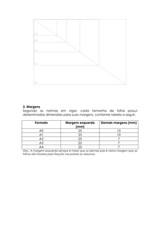 3. Margens
Segundo as normas em vigor, cada tamanho de folha possui
determinadas dimensões para suas margens, conforme tabela a seguir.

        Formato              Margem esquerda         Demais margens (mm)
                                  (mm)
           A0                      25                            10
           A1                      25                            10
           A2                      25                             7
           A3                      25                             7
           A4                      25                             7
Obs.: A margem esquerda sempre é maior que as demais pois é nesta margem que as
folhas são furadas para fixação nas pastas ou arquivos.
 