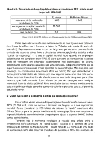 Quadro 3 - Taxa média de lucro (capital constante excluído) nos TPO - média anual
do período 1970-2008
Hever, 201 0: 61 -62;68. Valores em dólares constantes de 2008 convertidos em NIS
Estas taxas de lucro não são evidentemente as que figuram nos balanços
das firmas israelitas (se o fossem, a bolsa de Telavive não sairia tão cedo do
vermelho). Representam apenas - com um largo erro por excesso que resulta da
omissão de todos os ativos fixos e circulantes com excepção dos salários e dos
“custos de segurança” - o que o capital mundial lucra quando se empregam
palestinianos no complexo Israel-TPO. É claro que para as companhias israelitas
onde há vantagem em empregar trabalhadores não qualificados, os 60.000
palestinianos com salários asiáticos são uma benesse, independentemente de os
super-lucros serem raros nas firmas agrícolas ou da construção. Mas que para isso
aconteça, os contribuintes americanos (fora os outros) têm que desembolsar a
fundo perdido 5,6 biliões de dólares por ano. Alguma coisa aqui não bate certo.
Então fazem-se investimentos de alto risco numa economia de guerra para obter
retornos que, tudo somado, ficam abaixo do que se consegue com qualquer
miserável título de divida pública? Uma conclusão destas remete imediatamente
para o significado desta estranha economia colonial e portanto para a 2ª parte do
estudo de Hever.
2- Quem lucra com a economia politica da ocupação israelita?
Hever refere várias vezes a desproporção entre a dimensão da área Israel-
TPO (29.000 km2, mais ou menos o tamanho da Bélgica) e a sua importância
mundial. Basta considerar os 200 biliões de dólares da “ajuda” americana dos
últimos 36 anos para se pensar imediatamente numa geopolítica mais ampla e na
impossibilidade de esse dinheiro ter chegado para ajudar a explorar 60.000 árabes
pouco escolarizados.
Também não é nenhuma revelação a relação que existe entre o
investimento norte-americano no “porta-aviões” israelita e o controlo da área
produtora de petróleo do Médio Oriente - pouco mais de 2,2 milhões de km2 onde
se concentram 57% das reservas mundiais de petróleo e 40% das reservas de
25
 