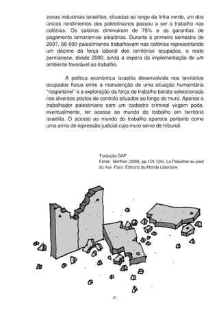 zonas industriais israelitas, situadas ao longo da linha verde, um dos
únicos rendimentos dos palestinianos passou a ser o trabalho nas
colónias. Os salários diminuíram de 75% e as garantias de
pagamento tornaram-se aleatórias. Durante o primeiro semestre de
2007, 68 000 palestinianos trabalhavam nas colónias representando
um décimo da força laboral dos territórios ocupados, o resto
permanece, desde 2000, ainda à espera da implementação de um
ambiente favorável ao trabalho.
A política económica israelita desenvolvida nos territórios
ocupados flutua entre a manutenção de uma situação humanitária
“respeitável” e a exploração da força de trabalho barata seleccionada
nos diversos postos de controlo situados ao longo do muro. Apenas o
trabalhador palestiniano com um cadastro criminal virgem pode,
eventualmente, ter acesso ao mundo do trabalho em território
israelita. O acesso ao mundo do trabalho aparece portanto como
uma arma de repressão judicial cujo muro serve de tribunal.
31
Tradução GAP
Fonte: Berthier (2008, pp.1 24-1 26). La Palestine au pied
du mur. Paris: Éditions du Monde Libertaire.
 