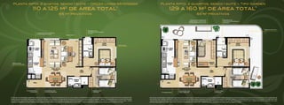 Planta Apto. 2 quatos, sendo 1 suíte – Opção living estendido                                                                                                                                   Planta Apto. 2 quartos, sendo 1 suíte – Tipo Garden
                            2
                               110 a 125 m de área total
                                                      *
                                                                                                                                                                                                                129 a 160 m de área total
                                                                                                                                                                                                                       2                          *

                                                                      66 m2 privativos                                                                                                                                                                  66 m2 privativos
                                                                                                                                                                                                                                              Este quarto poderá ser                           Banheiro com
                                                                                                                                                                                                                                             revertido em home office                          ventilação e iluminação
                                                                                                                                                                                                                                             ou ser integrado ao living                        naturais




                                                                                                                                                                                                                                                                                                                                                           Terraço privativo
                                                                                                                Banheiro com
                                                                                                                iluminação e ventilação
                                     Lavanderia com iluminação                                                  natuais
                                     e ventilação naturais
                                                                                 Home Office




                                                                                                                                                             Ampla suíte




  Espaço para
  rápidas refeições




                      Churrasqueira              Área social com                                                       Espaço para                                                                                            Área social com                                      Espaço para
                          integrada              quatro ambientes                                                      armários                                                                      Churrasqueira            três ambientes                                       armários




Os móveis, de dimensões comerciais, objetos de decoração, pisos e rodapés das salas, circulações e dormitórios, molduras e sancas de gesso e alguns pontos de iluminação são        Os móveis, de dimensões comerciais, objetos de decoração, pisos e rodapés das salas, circulações e dormitórios, molduras e sancas de gesso e alguns pontos de iluminação são sugestões de
sugestões de decoração, não fazendo parte do contrato de aquisição. As medidas são internas e de face a face das paredes acabadas. *Áreas totais referentes à coluna 37 do Quadro   decoração, não fazendo parte do contrato de aquisição. As medidas são internas e de face a face das paredes acabadas. *Áreas totais referentes à coluna 37 do Quadro II da NBR 12721, mais
II da NBR 12721, mais vagas e áreas de recreação, conforme Resumo do Quadro de áreas arquivado perante o CRI competente. Área total de 110 m2 referente ao apto. 202 - Torre        vagas e áreas de recreação, conforme Resumo do Quadro de áreas arquivado perante o CRI competente. Área total de 129 m2 referente ao apto. 103 - Torre Hortênsia e respectiva vaga
Girassol e respectiva vaga simples descoberta n 122. Área total de 125 m referente ao apto. 807 - Torre Hortênsia e respectiva vaga dupla coberta n 004.
                                                   o                         2                                                                                o
                                                                                                                                                                                    simples descoberta no 025. Área total de 160 m2 referente ao apto. 103 - Torre Girassol e respectiva vaga dupla coberta no 224.
 