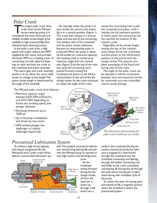 11
To achieve a high thrust capacity
and extend component life, the
Milroyal B and C polar crank drives
feature a pressurized lubrication sys-
tem.This positive oil pressure lubrica-
tion ensures long bearing life and per-
mits the Milroyal pump to operate at
very high suction and discharge pres-
sures.
As the
crosshead
moves forward
during the dis-
charge stroke,
oil from the
reservoir is
drawn up
through a bail
check into a
cavity in the crosshead. During the
suction (rearward) stroke the lubri-
cant is trapped. It is then forced
through the crosshead, into the
crosshead connecting rod bearing,
through the hollow connecting rod,
and finally to the crank connecting
rod bearing. By forcing the oil through
this path, every moving part is lubri-
cated during ever complete cycle of
the pump.
To reduce the wear of moving parts
and extend oil life, a magnetic strainer
cleans the oil before it enters the
pressurized system.
T
he unique polar crank drive
is the heart of the Milroyal
series metering pump. It is
considered the most advanced and
reliable variable stroke length drive
available in high pressure/high flow
industrial duty metering pumps.
In the polar crank drive, a high
speed worm gear reduces the RPM
supplied by the motor, and provides
the lower RPM to a rotating crank. A
connecting rod with spherical bear-
ings on each end links the crank to
the crosshead and piston assembly.
The worm gear and crank assembly
pivots in an arc about the worm shaft
center to change stroke length.The
piston stroke length is determined by
the angle of the assembly.
For example, when the pump is at
zero stroke, the worm/crank assem-
bly is in a vertical position. (Figure 1)
The crank then rotates in a vertical
plane and one end of the connecting
rod revolves with it.The crosshead
and the piston remain stationary
because no reciprocating action is
produced.When the pump is adjust-
ed full stroke (or maximum capacity),
the rotating crank is moved to its
maximum angle from the vertical
axis. (Figure 2) At the top of the rota-
tion cycle the connecting rod is
pushed forward, moving the
crosshead and piston to the full for-
ward position at the end of the dis-
charge stroke. As the crank continues
to rotate, the angle of the crank
causes the connecting rod to pull
the crosshead and piston until it
reaches the full rearward position
at which point the connecting rod
has reached the bottom of the
rotation cycle.
Regardless of the stroke length
setting, the top of the rotation
cycle always forces the crosshead
and the piston to the full forward
position at the end of each dis-
charge stroke.This assures com-
plete scavenging of the liquid end
during each stroke cycle.
The angle of the polar crank can
be adjusted in infinite increments
between zero and maximum stroke
for extremely accurate controlled
volume pump settings.
Polar Crank
Lubricating Oil
Relief Valve
Lubricating Oil
High Speed
Worm
Worm Gear
Connecting RodMagnetic Strainer
Crosshead
Piston
Micrometer
Stroke
Adjustment
This illustration demonstrating the
polar crank at full and zero strokes
High Speed
Worm
Micrometer
Capacity
Control
Worm Gear
Rotating Crank
Lubricating Oil
Lubricating Oil
Relief Valve
Figure 1
Zero Stroke
Connecting
Rod
Cross
Head
High Speed Worm
Worm
GearRotating
Crank
Suction
Discharge
Stroke
Length
Figure 2
Full Stroke
The Milroyal polar crank drive features:
• Maximum capacity ranges
between 0.033 GPH (125mL/hr.)
and 2510 GPH depending on
frame size, stroking speed, and
plunger diameter
• Discharge pressures up to
7500 psi
• Up to 8 pumps multiplexed
and driven by one motor
• HPD, packed plunger, disc
diaphragm, or tubular
diaphragm liquid ends
Pressurized Lubrication System
 