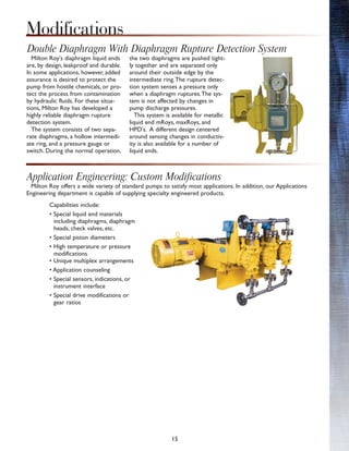 15
Milton Roy's diaphragm liquid ends
are, by design, leakproof and durable.
In some applications, however, added
assurance is desired to protect the
pump from hostile chemicals, or pro-
tect the process from contamination
by hydraulic fluids. For these situa-
tions, Milton Roy has developed a
highly reliable diaphragm rupture
detection system.
The system consists of two sepa-
rate diaphragms, a hollow intermedi-
ate ring, and a pressure gauge or
switch. During the normal operation,
the two diaphragms are pushed tight-
ly together and are separated only
around their outside edge by the
intermediate ring.The rupture detec-
tion system senses a pressure only
when a diaphragm ruptures.The sys-
tem is not affected by changes in
pump discharge pressures.
This system is available for metallic
liquid end mRoys, maxRoys, and
HPD's. A different design centered
around sensing changes in conductiv-
ity is also available for a number of
liquid ends.
Modifications
Double Diaphragm With Diaphragm Rupture Detection System
Milton Roy offers a wide variety of standard pumps to satisfy most applications. In addition, our Applications
Engineering department is capable of supplying specialty engineered products.
Application Engineering: Custom Modifications
Capabilities include:
• Special liquid end materials
including diaphragms, diaphragm
heads, check valves, etc.
• Special piston diameters
• High temperature or pressure
modifications
• Unique multiplex arrangements
• Application counseling
• Special sensors, indications, or
instrument interface
• Special drive modifications or
gear ratios
 