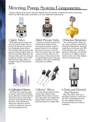 16
Proper metering pump system operation depends upon the selection of appropriate system components.
Milton Roy offers high quality accessories to suit your application requirements.
Metering Pump System Components
4.CalibrationColumns
All Milton Roy metering pumps
are factory tested. Once installed,
pump calibration should be periodi-
cally determined to verify proper
operation, especially after the per-
formance of any maintenance.
Milton Roy calibration columns
provide an inexpensive means of
assuring pumping accuracy.
5.Mixroy®
Mixers
Accurate dosing requires proper
mixing of the solution being
pumped. Mixroy mixers are direct
drive, high speed units designed for
mixing medium and low viscosity
fluids and dispersion of light solids.
6.Tanks and Chemical
Feed Systems
Milton Roy offers tanks (up to
250 gallons capacity) in steel, stain-
less steel, and polyethylene.They
are also available with pumps
mounted, plumbed, and ready for
installation.
1.Safety Valves
Most piping systems require the
use of an external safety valve to
protect the piping from over-pres-
sure. Diaphragm pumps feature
internal safety valves to protect the
pump, but external safety valves are
still recommended. Milton Roy man-
ufactures safety valves for pressures
to 1500 psi and flow rates to 550
GPH. Standard safety valves are
available in steel, 316 SS, alloy 20,
and PVC.
2.Back Pressure Valves
To prevent unmetered liquid from
free-flowing through the pump,
metering pump systems require a
greater pressure in the discharge
line than the suction or inlet line.
When the process does not supply
minimum of 25 psi above the suc-
tion pressure, a back pressure valve
is required. Back pressure valves are
available for flow rates to 460 GPH
and pressures to 200 psi.
3.Pulsation Dampeners
The metering pump's reciprocat-
ing motion provides a pulsating dis-
charge flow.Applications requiring a
steady flow can eliminate over 90%
of the pulsations with a pulsation
dampener. Dampeners are available
for pressures to 1000 psi. Sizing is
based on cubic inch/stroke displace-
ment of the specific pump.
 