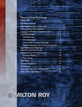 Metering Pump Technology
Bulletin 210
The Metering Pump . . . . . . . . . . . . . . . . . . . . . . . .1
Metering Pump Basic Components . . . . . . . . . . . . .1
Metering Pump Characteristics . . . . . . . . . . . . . . . .2
Capacity and Pressure Capabilities Chart . . . . . . . .3
Liquid End Designs . . . . . . . . . . . . . . . . . . . . . . . . .4
Packed Plunger . . . . . . . . . . . . . . . . . . . . . . . . .4
Dics Diaphragm . . . . . . . . . . . . . . . . . . . . . . . . .5
Mechanically Actuated Diaphragm . . . . . . . . . . .6
Metallic Diaphragm and Critical Service Head . . .7
High Performance Diaphragm -
Advanced Liquid End Design . . . . . . . . . . . . . . . . . .8
Metering Pump Drive Mechanisms . . . . . . . . . . . .10
Hydraulic Bypass . . . . . . . . . . . . . . . . . . . . . . .10
Polar Crank . . . . . . . . . . . . . . . . . . . . . . . . . . .11
CENTRAC . . . . . . . . . . . . . . . . . . . . . . . . . . . . . .12
Capacity Adjustment . . . . . . . . . . . . . . . . . . . . . . .14
Modifications . . . . . . . . . . . . . . . . . . . . . . . . . . . .15
Metering Pump System Components . . . . . . . . . .16
Other Milton Roy Products . . . . . . . . . . . . . . . . .18
 
