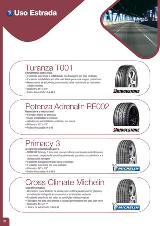 Turanza T001Em harmonia com a vida.
• Excelente aderência e estabilidade nas travagens em piso molhado
• Excelente estabilidade em alta velocidade para uma viagem confortável
• Novos níveis de eficiência, combinando baixa resistência ao rolamento
e ruído mínimo
• Diâmetro: 15” a 19”
• Índice Velocidade: H-V-W-Y
Potenza Adrenalin RE002Redescubra o entusiasmo!
• Elevados níveis de precisão
• Super estabilidade e controlo
• Aderência e estabilidade excelentes em curva
• Diâmetro: 15 a 18
• Índice Velocidade: H-V-W
Primacy 3A segurança multiplicada por 3.
• MICHELIN Primacy 3 tem uma nova escultura com lamelas autoblocantes
e um novo composto de borracha patenteado que otimiza a aderência e a
distância de travagem
• Excelente travagem em piso seco e molhado
• Excelente aderência em piso molhado
• Diâmetro: 16” a 19”
• Índice Velocidade: H-V-W-Y
Cross Climate MichelinTotal Performance.
• O primeiro pneu Michelin de verão com certificação de inverno graças à
combinação inteligente de compostos e do desenho exclusivo
• Excelente aderência em todas as condições meteorológicas
• Travagem em solo seco efetiva e elevada performance em solo com neve
• Diâmetro: 15 a 17
• Índice de velocidade: T-H-V-W
22
Uso Estrada
22
 