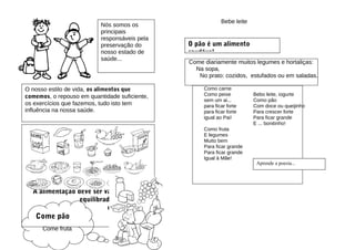A alimentação deve ser variada,
equilibrada
e completa.
Come pão
Come fruta
Bebe leite
Come diariamente muitos legumes e hortaliças:
Na sopa,
No prato: cozidos, estufados ou em saladas.
Nós somos os
principais
responsáveis pela
preservação do
nosso estado de
saúde...
O nosso estilo de vida, os alimentos que
comemos, o repouso em quantidade suficiente,
os exercícios que fazemos, tudo isto tem
influência na nossa saúde.
O pão é um alimento
saudável.
Como carne
Como peixe
sem um ai...
para ficar forte
para ficar forte
igual ao Pai!
Como fruta
E legumes
Muito bem
Para ficar grande
Para ficar grande
Igual à Mãe!
Bebo leite, iogurte
Como pão
Com doce ou queijinho
Para crescer forte
Para ficar grande
E ... bonitinho!
Aprende a poesia...
 