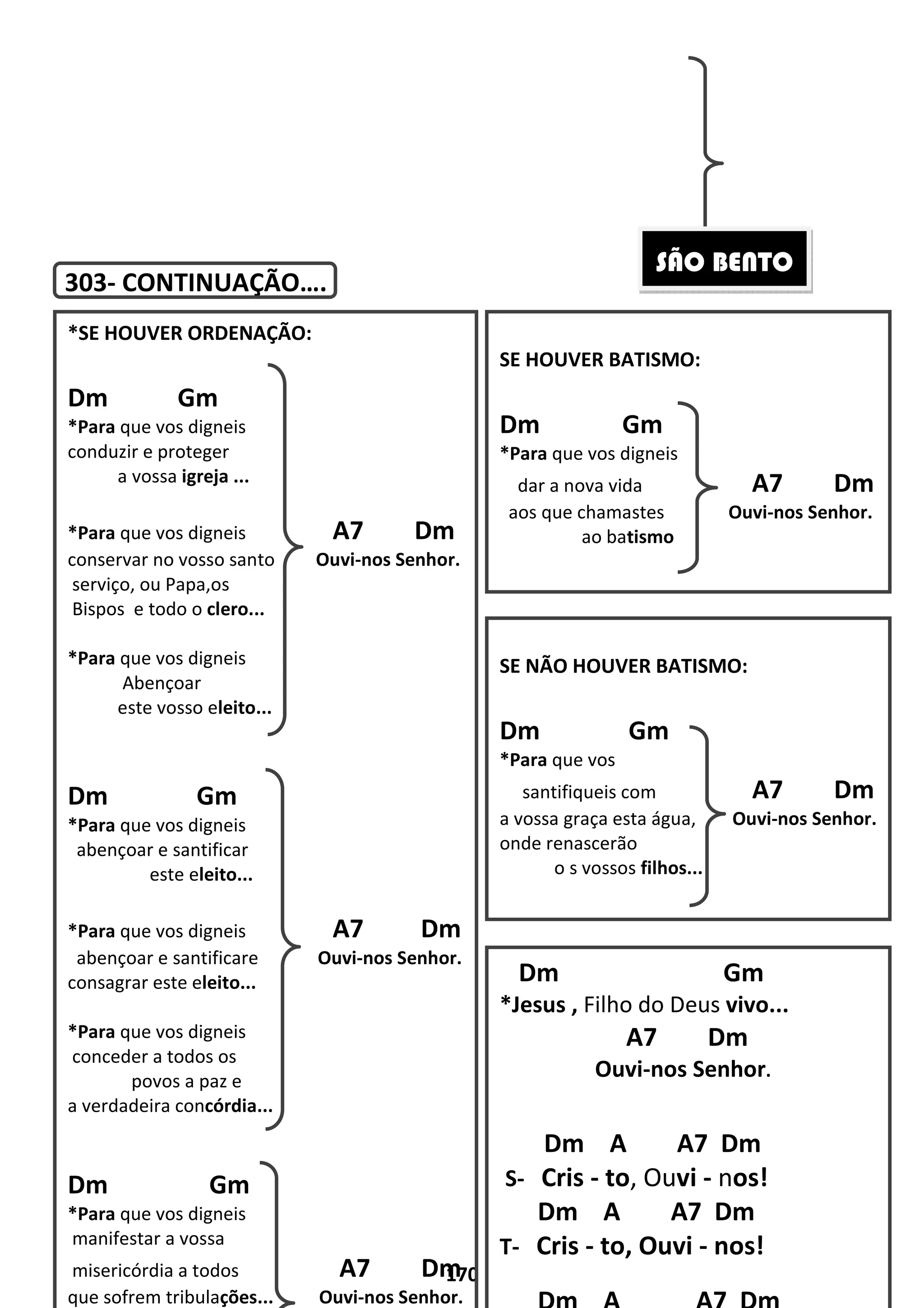 170
303- CONTINUAÇÃO….
*SE HOUVER ORDENAÇÃO:
Dm Gm
*Para que vos digneis
conduzir e proteger
a vossa igreja ...
*Para que vos digneis A7 Dm
conservar no vosso santo Ouvi-nos Senhor.
serviço, ou Papa,os
Bispos e todo o clero...
*Para que vos digneis
Abençoar
este vosso eleito...
Dm Gm
*Para que vos digneis
abençoar e santificar
este eleito...
*Para que vos digneis A7 Dm
abençoar e santificare Ouvi-nos Senhor.
consagrar este eleito...
*Para que vos digneis
conceder a todos os
povos a paz e
a verdadeira concórdia...
Dm Gm
*Para que vos digneis
manifestar a vossa
misericórdia a todos A7 Dm
que sofrem tribulações... Ouvi-nos Senhor.
SE HOUVER BATISMO:
Dm Gm
*Para que vos digneis
dar a nova vida A7 Dm
aos que chamastes Ouvi-nos Senhor.
ao batismo
SE NÃO HOUVER BATISMO:
Dm Gm
*Para que vos
santifiqueis com A7 Dm
a vossa graça esta água, Ouvi-nos Senhor.
onde renascerão
o s vossos filhos...
Dm Gm
*Jesus , Filho do Deus vivo...
A7 Dm
Ouvi-nos Senhor.
Dm A A7 Dm
S- Cris - to, Ouvi - nos!
Dm A A7 Dm
T- Cris - to, Ouvi - nos!
SÃO BENTO
 
