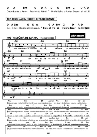 D A Bm G D A D
Onde Reina o Amor Fraaterno Amor
402- DEUS NÃO ME DEIXE-
D A Bm G D A
De - e-eus não me deixe assim
403- HISTÓRIA DE MARIA
Am Dm E7 Am Em Am Dm E7 Am
2-Vou começar minha história relembrando as garotas
Dm Am E7 Am Am
Não sei se eram verdes seus olhos se tinha cabelos morenos
Am Dm E7 Am Em Am Dm E7 Am
3-Vou prosseguir minha história, relembrando as idéias que havia,
Dm Am E7 Am Am F
Não sei se eram verdes seus olhos, se tinha cabelos morenos
Am Dm E7 Am Em Am Dm E7
4-Vou recordar nesta história as batalhas que o mundo hoje trava,
Dm Am E7 Am Am F Am
Não sei se eram verdes seus olhos, se tinha cabelos
Am Dm E7 Am Em Am Dm E7 Am D
5-A jovem senhora um dia recebeu um recado divino,
235
G D A D A Bm
terno Amor
=
Onde Reina o Amor
- REFRÃO ORANTE
D A G A Bm G
eus não me deixe assim. Pois só vo - cê vai me fazer
HISTÓRIA DE MARIA - PE. ZEZINHO SCJ.
Dm E7 Am Em Am Dm E7 Am
relembrando as garotas de então, em Nazaré da Galileia o assunto era libertação.
Am E7 Am Am F Am
seus olhos se tinha cabelos morenos, só sei que Maria de Nazaré, resolveu assumir sua fé.
Dm E7 Am Em Am Dm E7 Am
elembrando as idéias que havia, em Nazaré da Galileia a mulher muito pouco valia.
E7 Am Am F Am E7 Am
se tinha cabelos morenos, só sei que Maria de Nazaré,
Dm E7 Am Em Am Dm E7
atalhas que o mundo hoje trava, em Nazaré da Galileia lá
Dm Am E7 Am Am F Am
se tinha cabelos morenos, só sei que Maria de Nazaré,
Dm E7 Am Em Am Dm E7 Am D
eu um recado divino, por ela o amor nasceria a verdade seria um menino.
Bm G D A D
Onde Reina o Amor Deeus ai está!
D A D
vai me fazer fe-liz! (2X)
Dm E7 Am Em Am Dm E7 Am
em Nazaré da Galileia o assunto era libertação.
E7 Am
resolveu assumir sua fé.
Dm E7 Am Em Am Dm E7 Am
em Nazaré da Galileia a mulher muito pouco valia.
m E7 Am
só sei que Maria de Nazaré,foi a santa mulher de José.
Dm E7 Am Em Am Dm E7 Am
lá também já se massificava.
E7 Am
só sei que Maria de Nazaré, inda não conhecera José.
Dm E7 Am Em Am Dm E7 Am Dm
por ela o amor nasceria a verdade seria um menino. Não sei
SÃO BENTO
 