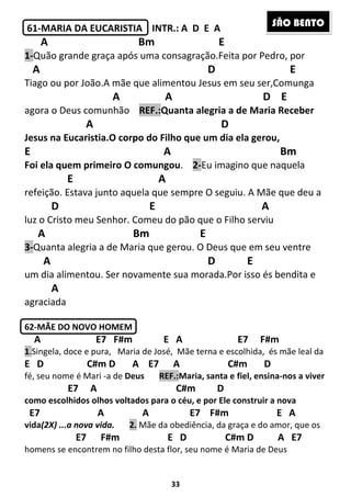 33
61-MARIA DA EUCARISTIA INTR.: A D E A
A Bm E
1-Quão grande graça após uma consagração.Feita por Pedro, por
A D E
Tiago ou por João.A mãe que alimentou Jesus em seu ser,Comunga
A A D E
agora o Deus comunhão REF.:Quanta alegria a de Maria Receber
A D
Jesus na Eucaristia.O corpo do Filho que um dia ela gerou,
E A Bm
Foi ela quem primeiro O comungou. 2-Eu imagino que naquela
E A
refeição. Estava junto aquela que sempre O seguiu. A Mãe que deu a
D E A
luz o Cristo meu Senhor. Comeu do pão que o Filho serviu
A Bm E
3-Quanta alegria a de Maria que gerou. O Deus que em seu ventre
A D E
um dia alimentou. Ser novamente sua morada.Por isso és bendita e
A
agraciada
62-MÃE DO NOVO HOMEM
A E7 F#m E A E7 F#m
1.Singela, doce e pura, Maria de José, Mãe terna e escolhida, és mãe leal da
E D C#m D A E7 A C#m D
fé, seu nome é Mari -a de Deus REF.:Maria, santa e fiel, ensina-nos a viver
E7 A C#m D
como escolhidos olhos voltados para o céu, e por Ele construir a nova
E7 A A E7 F#m E A
vida(2X) ...a nova vida. 2. Mãe da obediência, da graça e do amor, que os
E7 F#m E D C#m D A E7
homens se encontrem no filho desta flor, seu nome é Maria de Deus
SÃO BENTO
 