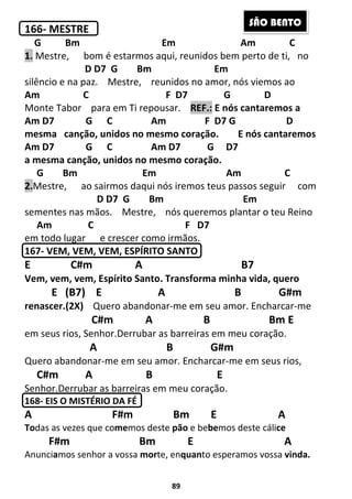 89
166- MESTRE
G Bm Em Am C
1. Mestre, bom é estarmos aqui, reunidos bem perto de ti, no
D D7 G Bm Em
silêncio e na paz. Mestre, reunidos no amor, nós viemos ao
Am C F D7 G D
Monte Tabor para em Ti repousar. REF.: E nós cantaremos a
Am D7 G C Am F D7 G D
mesma canção, unidos no mesmo coração. E nós cantaremos
Am D7 G C Am D7 G D7
a mesma canção, unidos no mesmo coração.
G Bm Em Am C
2.Mestre, ao sairmos daqui nós iremos teus passos seguir com
D D7 G Bm Em
sementes nas mãos. Mestre, nós queremos plantar o teu Reino
Am C F D7
em todo lugar e crescer como irmãos.
167- VEM, VEM, VEM, ESPÍRITO SANTO
E C#m A B7
Vem, vem, vem, Espírito Santo. Transforma minha vida, quero
E (B7) E A B G#m
renascer.(2X) Quero abandonar-me em seu amor. Encharcar-me
C#m A B Bm E
em seus rios, Senhor.Derrubar as barreiras em meu coração.
A B G#m
Quero abandonar-me em seu amor. Encharcar-me em seus rios,
C#m A B E
Senhor.Derrubar as barreiras em meu coração.
168- EIS O MISTÉRIO DA FÉ
A F#m Bm E A
Todas as vezes que comemos deste pão e bebemos deste cálice
F#m Bm E A
Anunciamos senhor a vossa morte, enquanto esperamos vossa vinda.
SÃO BENTO
 