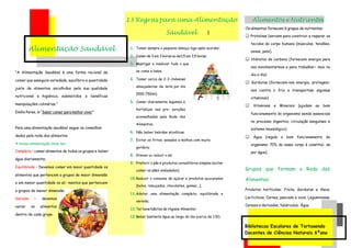 13 Regras para uma Alimentação
Saudável
Alimentação Saudável
“A Alimentação Saudável é uma forma racional de
comer que assegura variedade, equilíbrio e quantidade
justa de alimentos escolhidos pela sua qualidade
nutricional e higiénica, submetidos a benéficas
manipulações culinárias.”
Emílio Peres, in “Saber comer para melhor viver”
Para uma alimentação saudável segue os conselhos
dados pela roda dos alimentos.
A nossa alimentação deve ser:
Completa – comer alimentos de todos os grupos e beber
água diariamente;
Equilibrada – Devemos comer em maior quantidade os
alimentos que pertencem a grupos de maior dimensão
e em menor quantidade os ali- mentos que pertencem
a grupos de menor dimensão;
Variada – devemos
variar os alimentos
dentro de cada grupo.
l
1. Tomar sempre o pequeno-almoço logo após acordar;
2. Comer de 3 em 3 horas ou de3,5 em 3,5 horas;
3. Mastigar e insalivar tudo o que
se come e bebe;
4. Tomar cerca de 2-3 chávenas
almoçadeiras de leite por dia
(500-750ml);
5. Comer diariamente legumes e
hortaliças nas pro- porções
aconselhadas pela Roda dos
Alimentos;
6. Não beber bebidas alcoólicas;
7. Evitar os fritos, assados e molhos com muita
gordura;
8. Eliminar ou reduzir o sal;
9. Preferir o pão e produtos cerealíferos simples (evitar
comer os pães embalados);
10.Reduzir o consumo de açúcar e produtos açucarados
(bolos, rebuçados, chocolates, gomas...);
11.Adotar uma alimentação completa, equilibrada e
variada;
12.Ter bons hábitos de Higiene Alimentar;
13.Beber bastante água ao longo do dia (cerca de 1,5l).
Alimentos e Nutrientes
Os alimentos fornecem 6 grupos de nutrientes:
☺ Proteínas (servem para construir e reparar os
tecidos do corpo humano (músculos, tendões,
ossos, pele).
☺ Hidratos de carbono (fornecem energia para
nos movimentarmos e para trabalhar- mos no
dia a dia)
☺ Gorduras (fornecem-nos energia, protegem-
nos contra o frio e transportam algumas
vitaminas)
☺ Vitaminas e Minerais (ajudam ao bom
funcionamento do organismo sendo essenciais
no processo digestivo, circulação sanguínea e
sistema imunológico)
☺ Água (regula o bom funcionamento do
organismo; 70% do nosso corpo é constituí- do
por água).
Grupos que formam a Roda dos
Alimentos:
Produtos hortícolas; Fruta; Gorduras e óleos;
Lacticínios; Carnes, pescado e ovos; Leguminosas;
Cereais e derivados, tubérculos; Água.
Bibliotecas Escolares de Tortosendo
Docentes de Ciências Naturais 6ºano
 