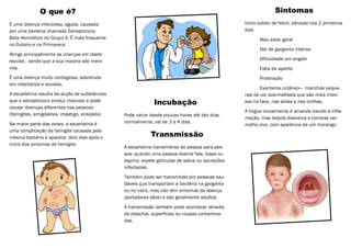 O que é?                                                                                             Sintomas
É uma doença infecciosa, aguda, causada                                                              Início súbito de febre, elevada nos 2 primeiros
por uma bactéria chamada Estreptococo                                                                dias
Beta Hemolítico do Grupo A. É mais frequente                                                                Mau estar geral
no Outono e na Primavera;
                                                                                                            Dor de garganta intensa
Atinge principalmente as crianças em idade
escolar, sendo que a sua maioria são meni-                                                                  Dificuldade em engolir
nos.                                                                                                        Falta de apetite
É uma doença muito contagiosa, sobretudo                                                                    Prostração
em infantários e escolas;
                                                                                                            Exantema cutâneo— manchas peque-
A escarlatina resulta da acção de substâncias                                                        nas de cor avermelhada que são mais inten-
que o estreptococo produz (toxinas) e pode
                                                                Incubação                            sas na face, nas axilas e nas virilhas.
causar doenças diferentes nas pessoas
                                                                                                     A língua inicialmente é amarela devido à infla-
(faringites, amigdalites, impetigo, erisipela);   Pode variar desde poucas horas até dez dias,
                                                                                                     mação, mas depois descama e torna-se ver-
Na maior parte das vezes, a escarlatina é         normalmente, vai de 3 a 4 dias.
                                                                                                     melho vivo, com aparência de um morango.
uma complicação da faringite causada pela
mesma bactéria e aparece dois dias após o                     Transmissão
início dos sintomas de faringite;
                                                  A escarlatina transmite-se de pessoa para pes-
                                                  soa: quando uma pessoa doente fala, tosse ou
                                                  espirra, expele gotículas de saliva ou secreções
                                                  infectadas.
                                                  Também pode ser transmitida por pessoas sau-
                                                  dáveis que transportam a bactéria na garganta
                                                  ou no nariz, mas não têm sintomas da doença
                                                  (portadores sãos) e são geralmente adultos.
                                                  A transmissão também pode acontecer através
                                                  de objectos, superfícies ou roupas contamina-
                                                  das.
 