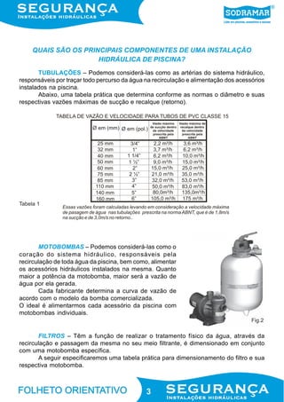 QUAIS SÃO OS PRINCIPAIS COMPONENTES DE UMA INSTALAÇÃO
HIDRÁULICA DE PISCINA?
TUBULAÇÕES – Podemos considerá-las como as artérias do sistema hidráulico,
responsáveis por traçar todo percurso da água na recirculação e alimentação dos acessórios
instalados na piscina.
Abaixo, uma tabela prática que determina conforme as normas o diâmetro e suas
respectivas vazões máximas de sucção e recalque (retorno).

Tabela 1

MOTOBOMBAS – Podemos considerá-las como o
coração do sistema hidráulico, responsáveis pela
recirculação de toda água da piscina, bem como, alimentar
os acessórios hidráulicos instalados na mesma. Quanto
maior a potência da motobomba, maior será a vazão de
água por ela gerada.
Cada fabricante determina a curva de vazão de
acordo com o modelo da bomba comercializada.
O ideal é alimentarmos cada acessório da piscina com
motobombas individuais.
Fig.2

FILTROS – Têm a função de realizar o tratamento físico da água, através da
recirculação e passagem da mesma no seu meio filtrante, é dimensionado em conjunto
com uma motobomba específica.
A seguir especificaremos uma tabela prática para dimensionamento do filtro e sua
respectiva motobomba.

3

 