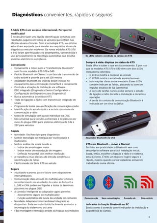 Folheto kts | PDF