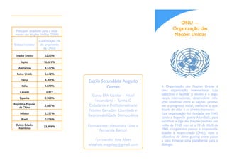 ONU —
 Principais doadores para o orça-
                                                                              Organização das
 mento das Nações Unidas (2009)                                               Nações Unidas
                    Contribuição (%
Estado membro        do orçamento
                       da ONU)

 Estados Unidos         22,00%

     Japão             16,624%

   Alemanha             8,577%

  Reino Unido           6,642%

     França             6,301%
                                      Escola Secundária Augusto
      Itália            5,079%                  Gomes                 A Organização das Nações Unidas é
                                                                      uma organização internacional cujo
    Canadá               2.977
                                        Curso EFA Escolar – Nível     objectivo é facilitar o direito e a segu-
    Espanha             2,968%                                        rança internacional, desenvolver rela-
                                          Secundário – Turma G        ções amistosas entre as nações, promo-
República Popular
    da China
                        2,667%        Cidadania e Profissionalidade   ver o progresso social, melhorar a qua-
                                      Núcleo Gerador: Liberdade e     lidade de vida e os direitos humanos.
     México             2,257%                                        Esta organização foi fundada em 1945
                                      Responsabilidade Democrática    (após a Segunda guerra Mundial), para
      Brasil            0,876%
                                                                      substituir a Liga das Nações (extinta por
 Outros Estados
                       23,908%        Formadores: Alexandra Lima e    volta de 1942 mas só a 18 de Abril de
   Membros                                                            1946 o organismo passou as responsabi-
                                           Fernanda Ramos
                                                                      lidades à recém-criada ONU), com o
                                                                      objectivo de deter guerras entre países
                                          Formando: Ana Alves         e para fornecer uma plataforma para o
                                      anaalves.esagefag@gmail.com     diálogo.
 