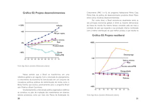 Gráfico 02: Projeto desenvolvimentista                             Crescimento (PAC I e II), do programa habitacional Minha Casa,
                                                                           Minha Vida, da política de desenvolvimento produtivo Brasil Maior,
                                                                           entre outras iniciativas desenvolvimentistas.
                                                                                  Por conta disso, o Brasil encontra-se atualmente entre as
                                                                           seis principais economias globais e entre as maiores democracias
 +120%                                                        Inflação     de massa do mundo. Ao mesmo tempo consolida cada vez mais a
                                                                           condição de país que expande a sua produção interna combinada
                                                                           com a melhor distribuição do que melhor produz, o que resulta na
     +60
                                                          PIB per capita
                                                                                  Gráfico 03: Projeto neoliberal
                                                        Salário mínimo
      0%                                                      Real             +80%
                                                        Produtividade


   –40%                                                       Dívida
                                                            Pública/PIB                                                            Desemprego

         	2002	2003	 2004	2005	 2006	2007	2008	 2009	2010	 2011	2012
                                                                                 +40
                                                                                                                                  Salário mínimo
                                                                                                                                        Real
Fonte: Ibge, Bacen, Ipeadata (Elaboração própria)                                                                               Parcela salarial/PIB

                                                                                                                               Desigualdade
       Nesse sentido que o Brasil se transformou em uma                           0%
referência global a ser seguida. Com a retomada do planejamento,
                                                                                                                                 Pobreza
o crescimento da economia foi estruturado em um conjunto de
inovadoras políticas públicas de redistribuição de renda, como o
Bolsa Família que evoluiu positivamente para o programa Brasil
sem Miséria e Brasil Carinhoso.                                                –40%
       Simultaneamente, a intervenção pública organizada e sistêmica                 	
                                                                                     1994	1995	 1996	1997	1998	 1999	2000	2001	 2002


se constituiu no pilar de irradiação dos investimentos em diversos
setores produtivos, como por meio dos Planos de Aceleração do              Fonte: Ibge, Bacen, Ipeadata (Elaboração própria)

20                                                                                                                                                     21
 