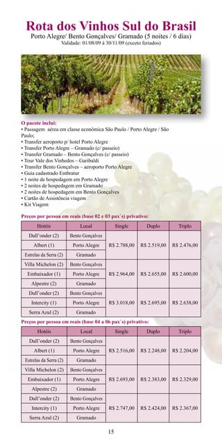 Rota dos Vinhos Sul do Brasil
    Porto Alegre/ Bento Gonçalves/ Gramado (5 noites / 6 dias)
                     Validade: 01/08/09 à 30/11/09 (exceto feriados)




O pacote inclui:
• Passagem aérea em classe econômica São Paulo / Porto Alegre / São
Paulo;
• Transfer aeroporto p/ hotel Porto Alegre
• Transfer Porto Alegre – Gramado (c/ passeio)
• Transfer Gramado – Bento Gonçalves (c/ passeio)
• Tour Vale dos Vinhedos – Garibaldi
• Transfer Bento Gonçalves – aeroporto Porto Alegre
• Guia cadastrado Embratur
• 1 noite de hospedagem em Porto Alegre
• 2 noites de hospedagem em Gramado
• 2 noites de hospedagem em Bento Gonçalves
• Cartão de Assistência viagem
• Kit Viagem

Preços por pessoa em reais (base 02 e 03 pax`s) privativo:
       Hotéis                Local              Single       Duplo        Triplo
   Dall’onder (2)        Bento Gonçalves
     Albert (1)           Porto Alegre     R$ 2.788,00    R$ 2.519,00   R$ 2.476,00
 Estrelas da Serra (2)      Gramado
 Villa Michelon (2)      Bento Gonçalves
  Embaixador (1)          Porto Alegre     R$ 2.964,00    R$ 2.655,00   R$ 2.600,00
    Alpestre (2)            Gramado
   Dall’onder (2)        Bento Gonçalves
    Intercity (1)         Porto Alegre     R$ 3.018,00    R$ 2.695,00   R$ 2.638,00
   Serra Azul (2)           Gramado
Preços por pessoa em reais (base 04 a 06 pax`s) privativo:
       Hotéis                 Local             Single       Duplo        Triplo
   Dall’onder (2)        Bento Gonçalves
     Albert (1)           Porto Alegre     R$ 2.516,00    R$ 2.248,00   R$ 2.204,00
 Estrelas da Serra (2)      Gramado
 Villa Michelon (2)      Bento Gonçalves
  Embaixador (1)          Porto Alegre     R$ 2.693,00    R$ 2.383,00   R$ 2.329,00
    Alpestre (2)            Gramado
   Dall’onder (2)        Bento Gonçalves
    Intercity (1)         Porto Alegre     R$ 2.747,00    R$ 2.424,00   R$ 2.367,00
   Serra Azul (2)           Gramado

                                           15
 